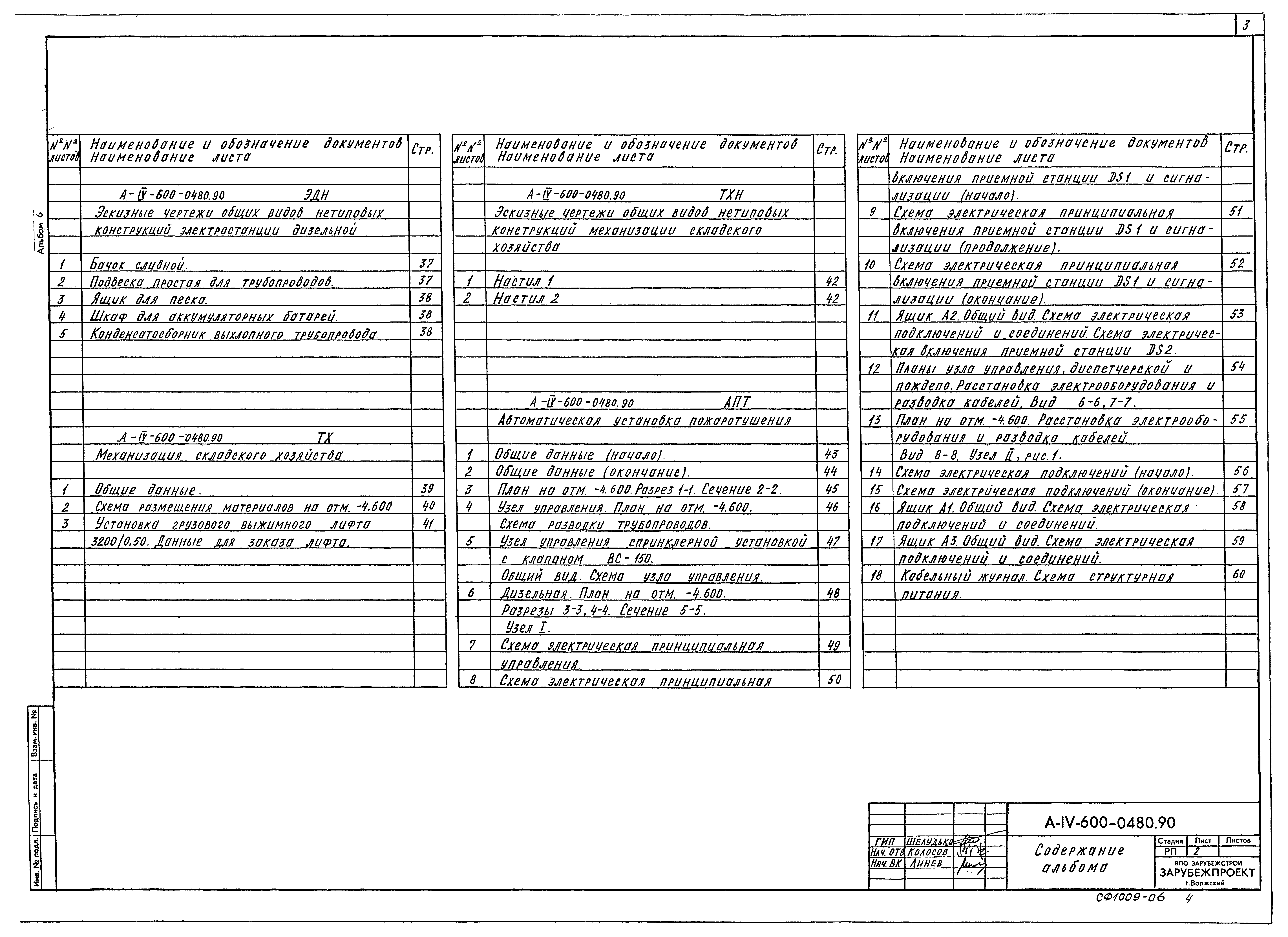 Типовые проектные решения А-IV-600-0480.90