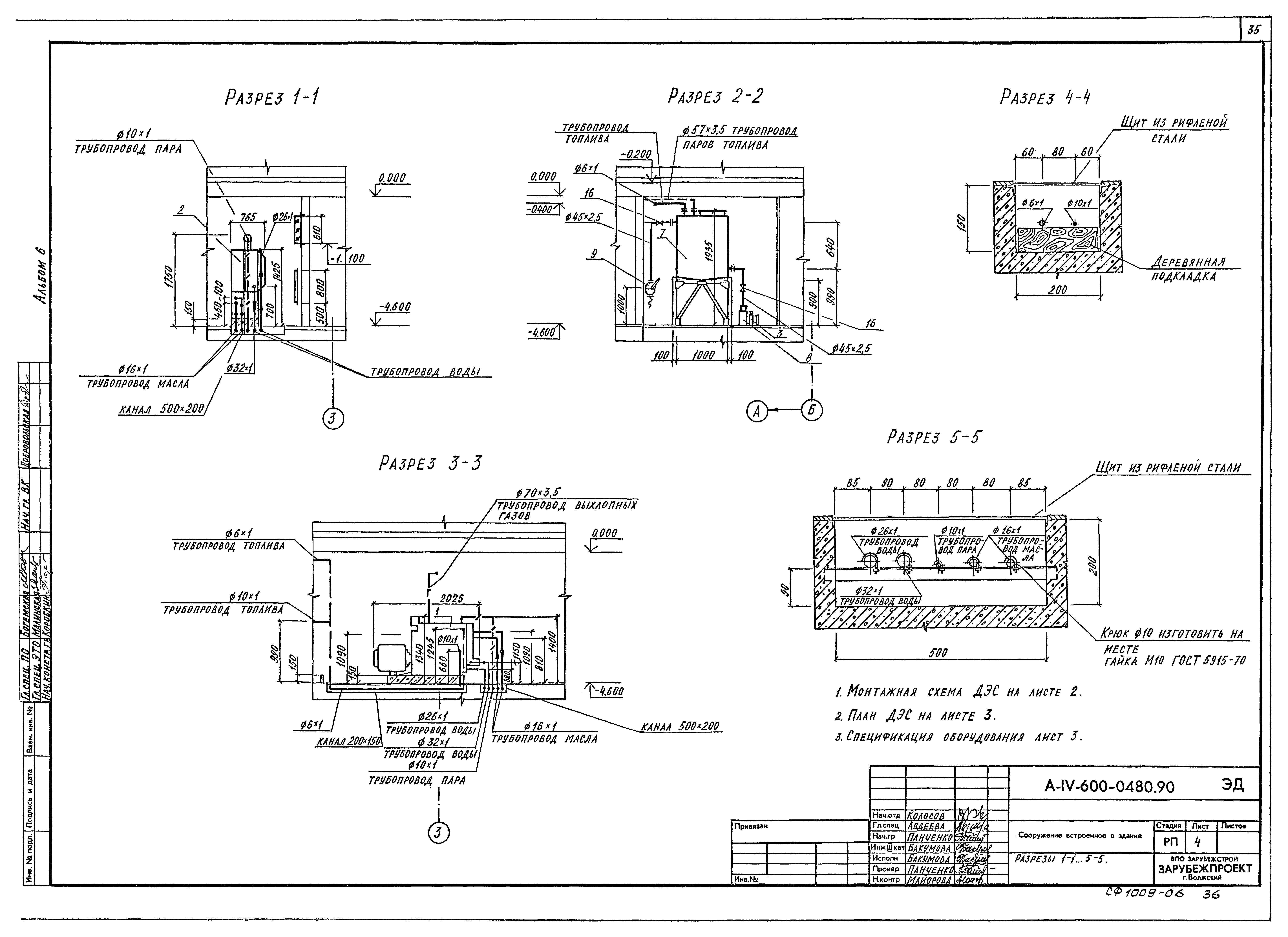 Типовые проектные решения А-IV-600-0480.90