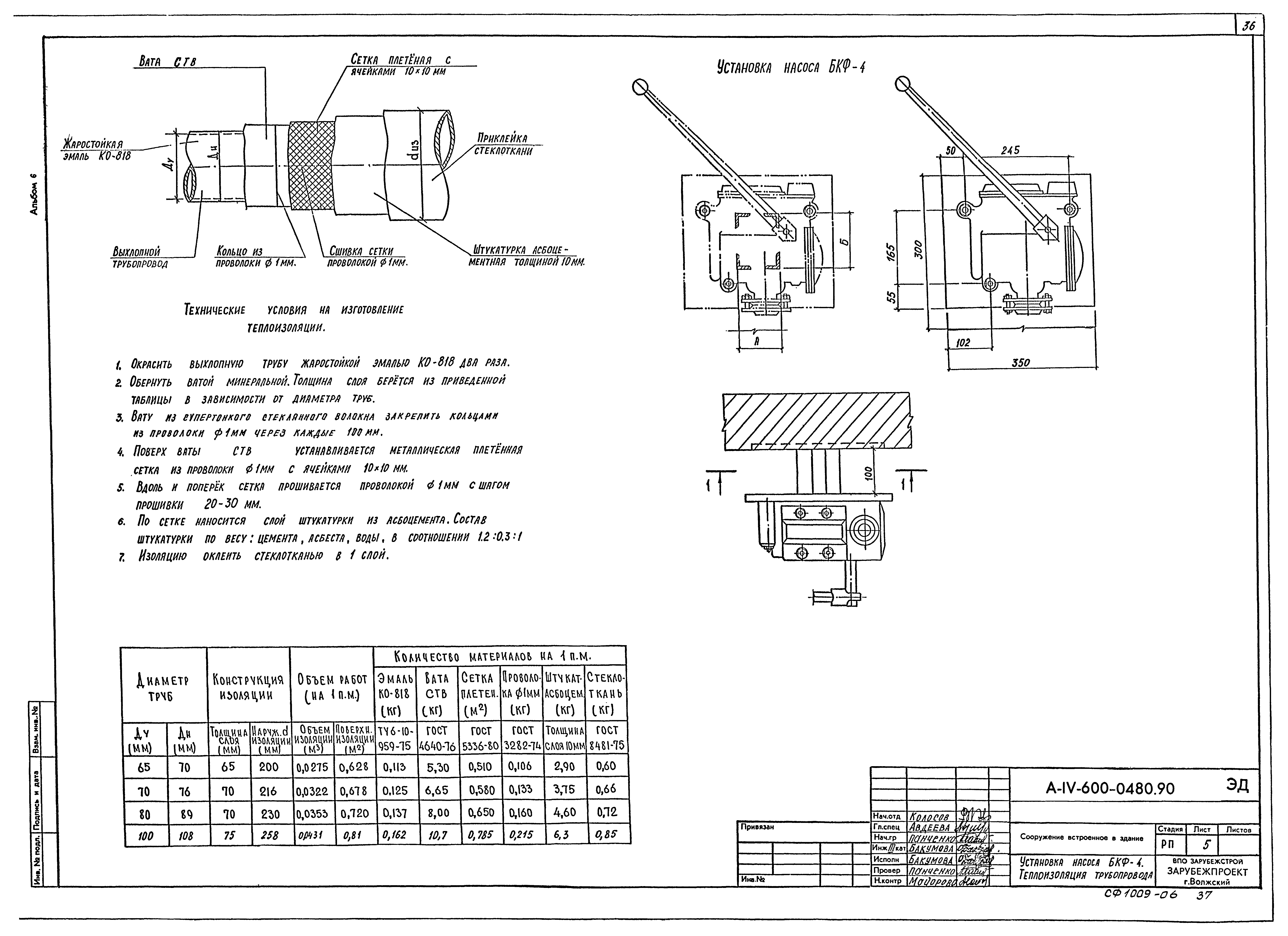 Типовые проектные решения А-IV-600-0480.90