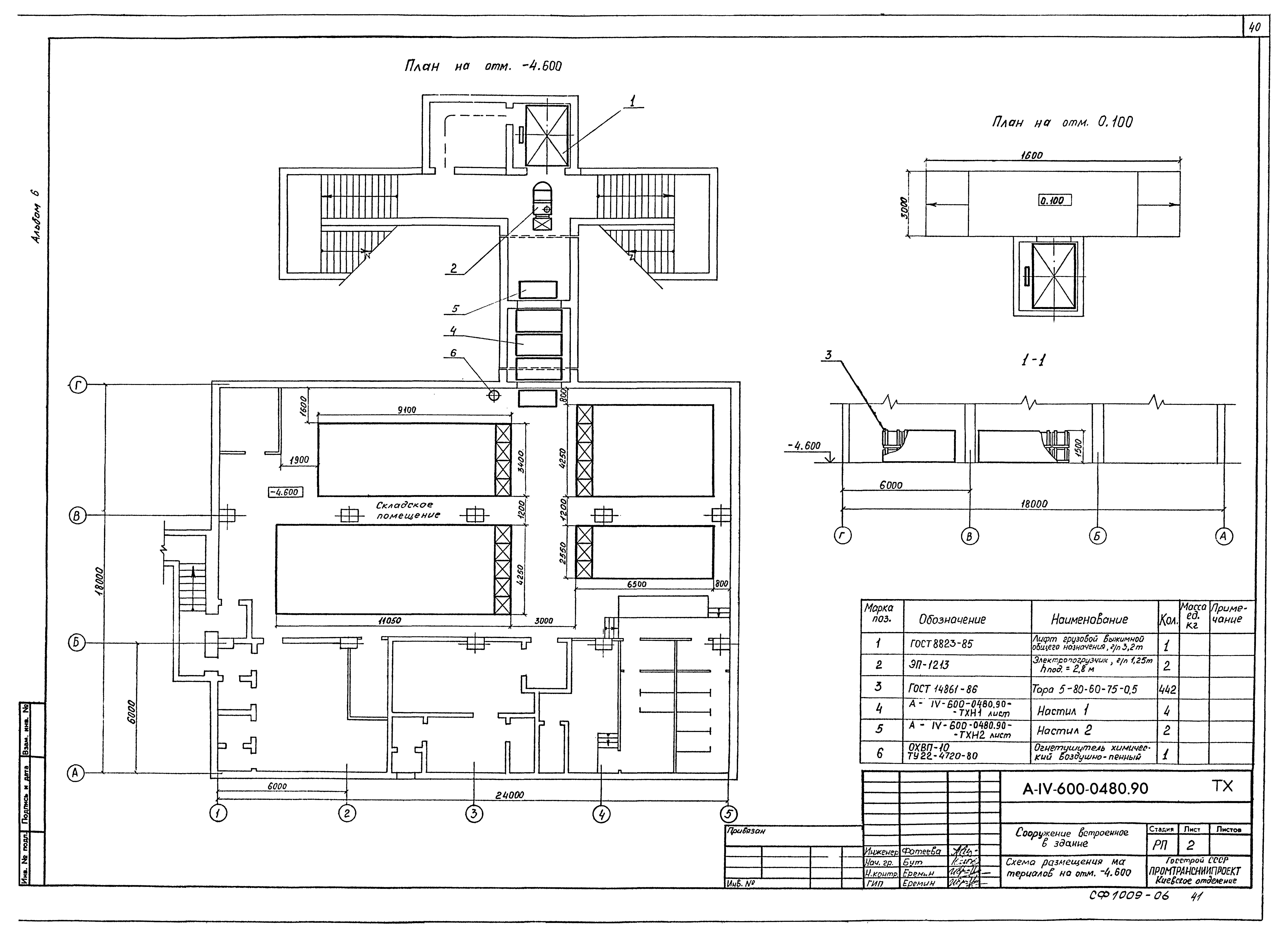 Типовые проектные решения А-IV-600-0480.90