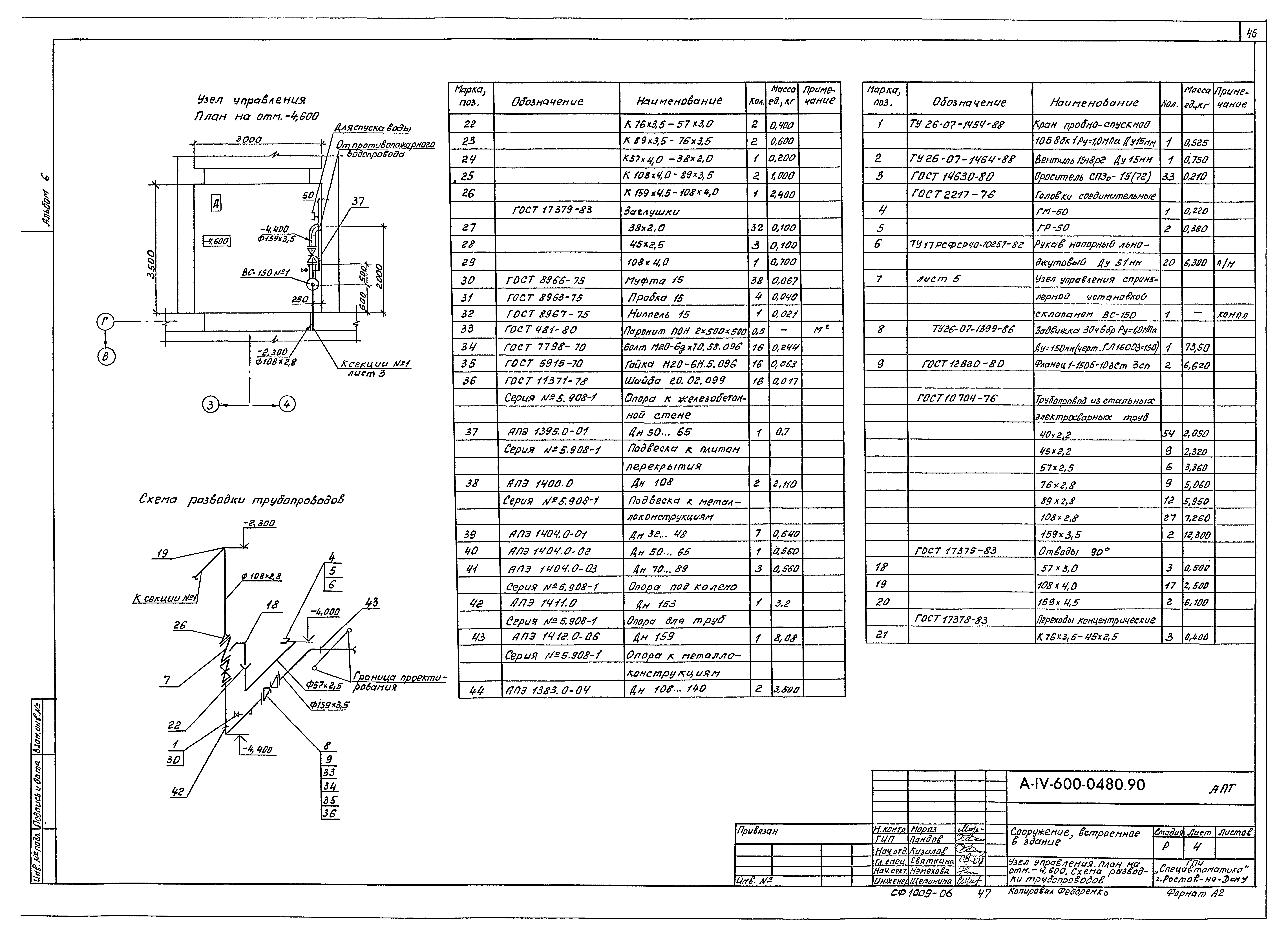 Типовые проектные решения А-IV-600-0480.90