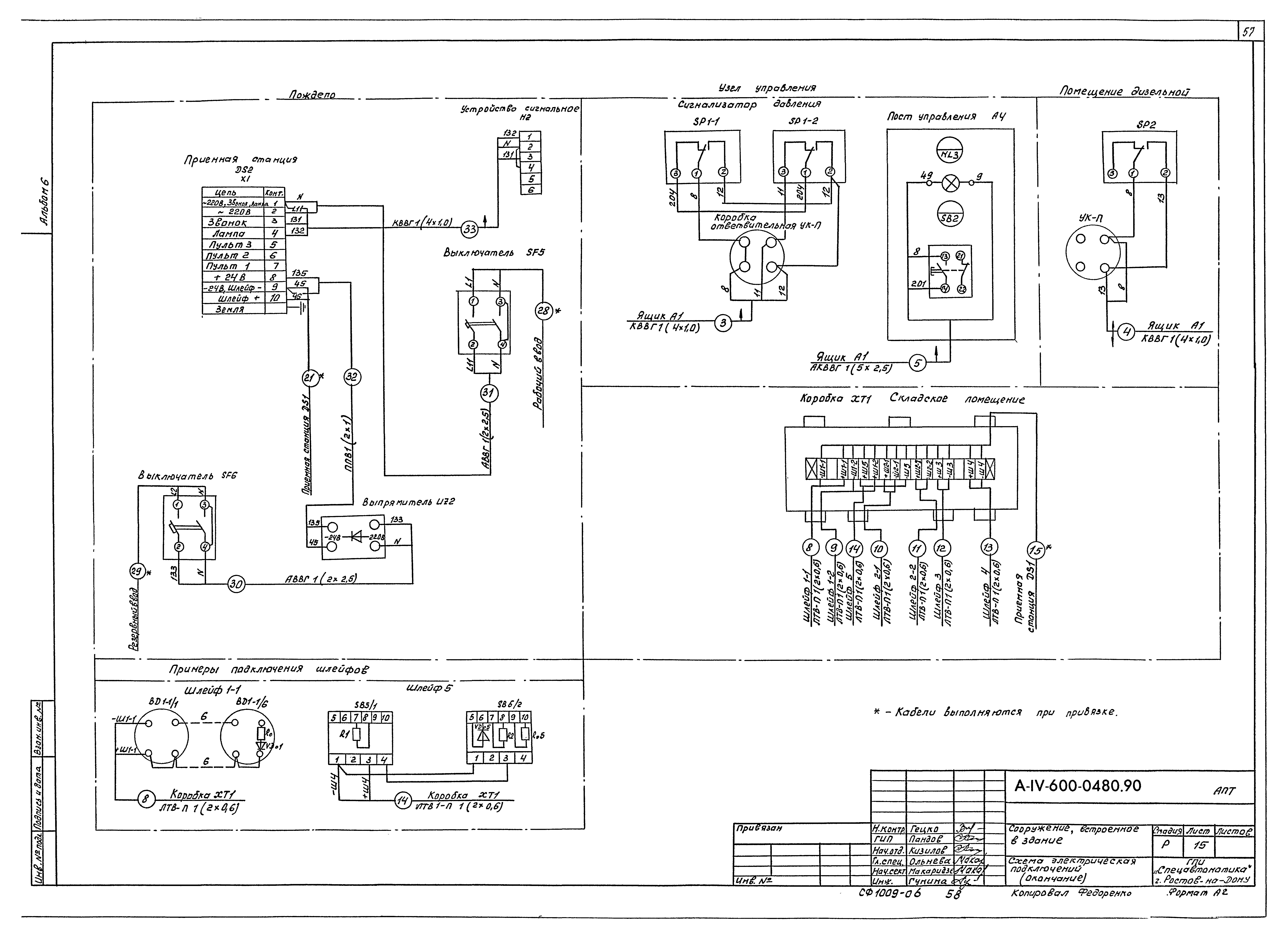 Типовые проектные решения А-IV-600-0480.90