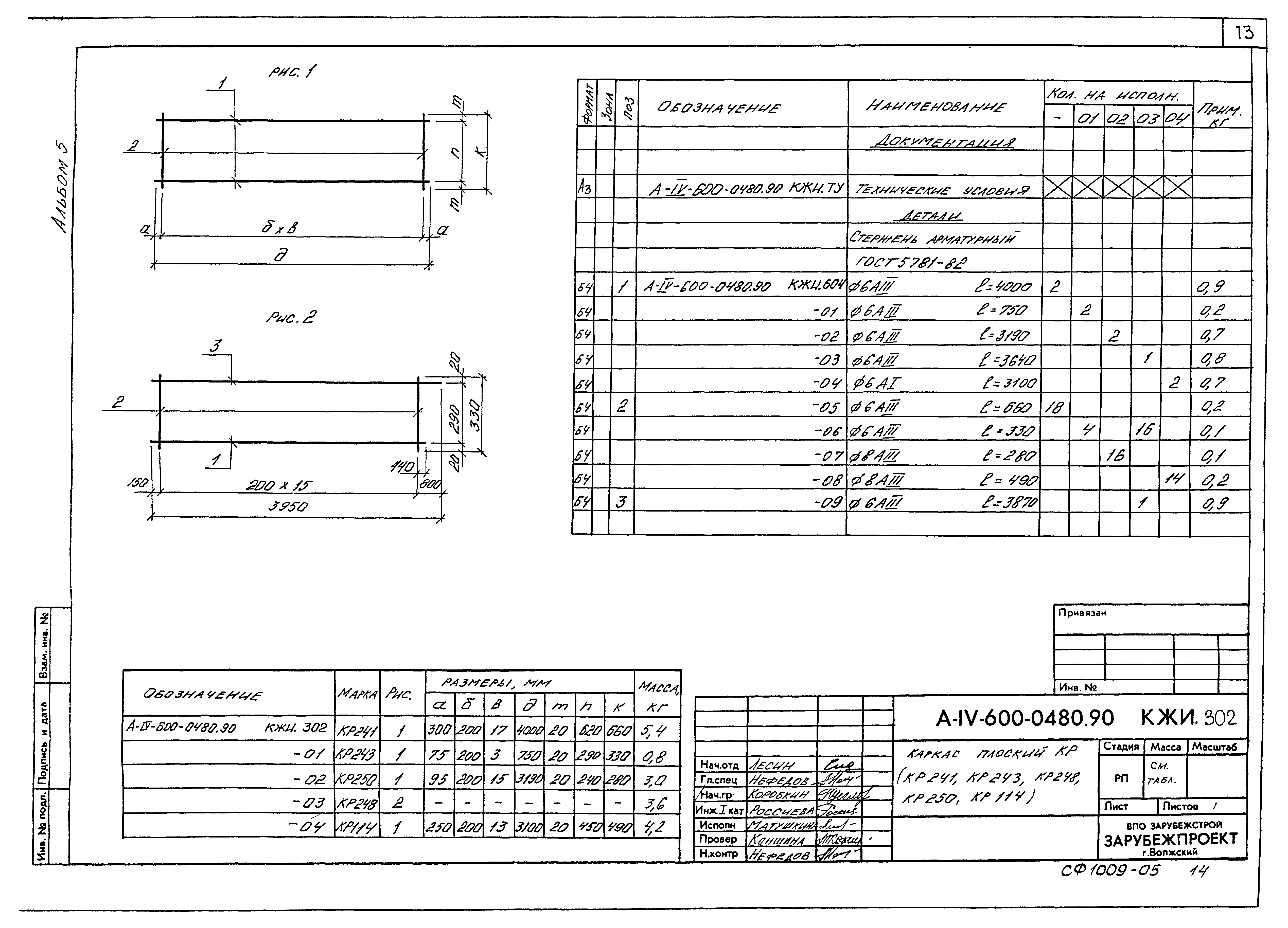 Типовые проектные решения А-IV-600-0480.90