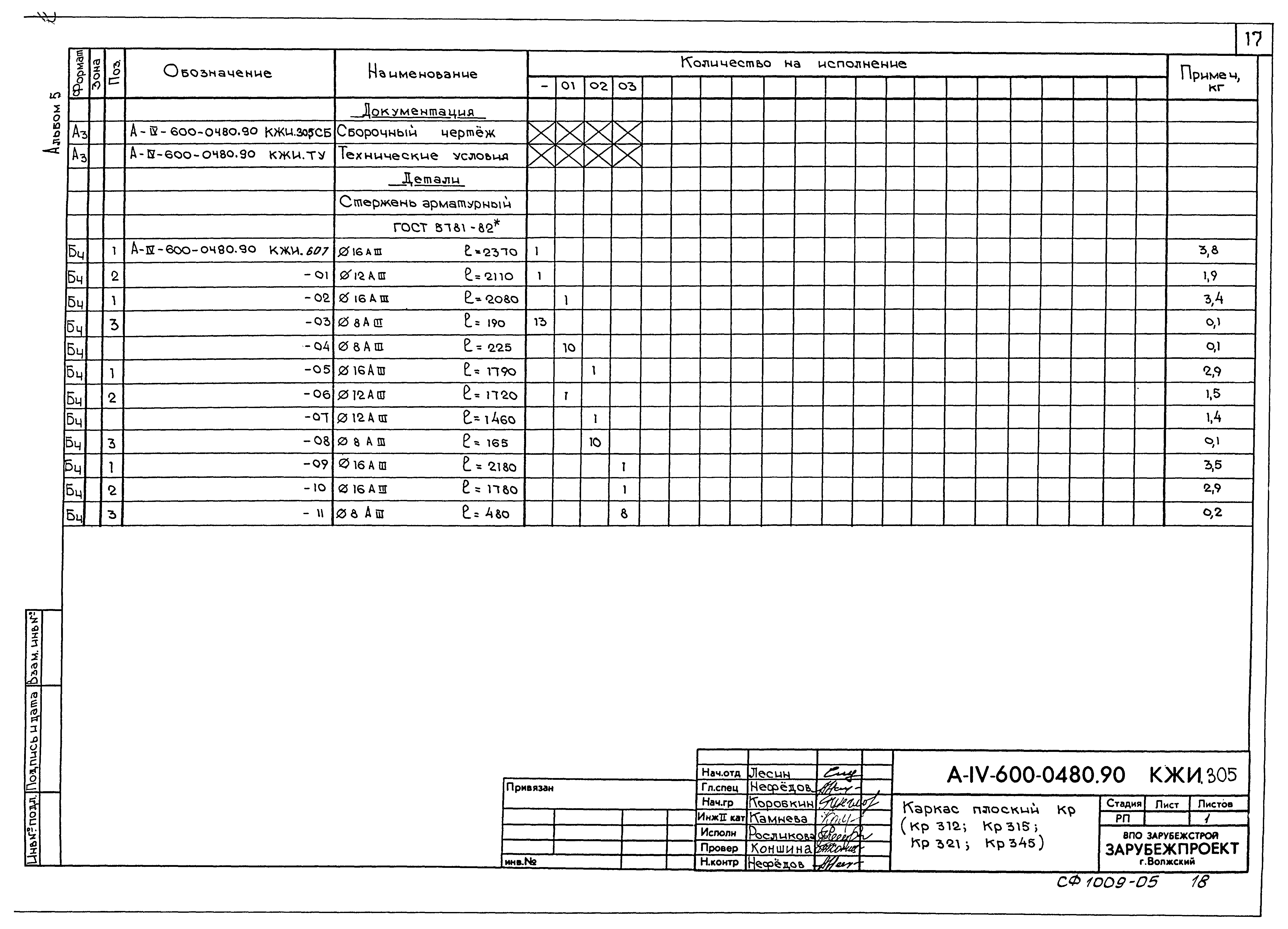 Типовые проектные решения А-IV-600-0480.90