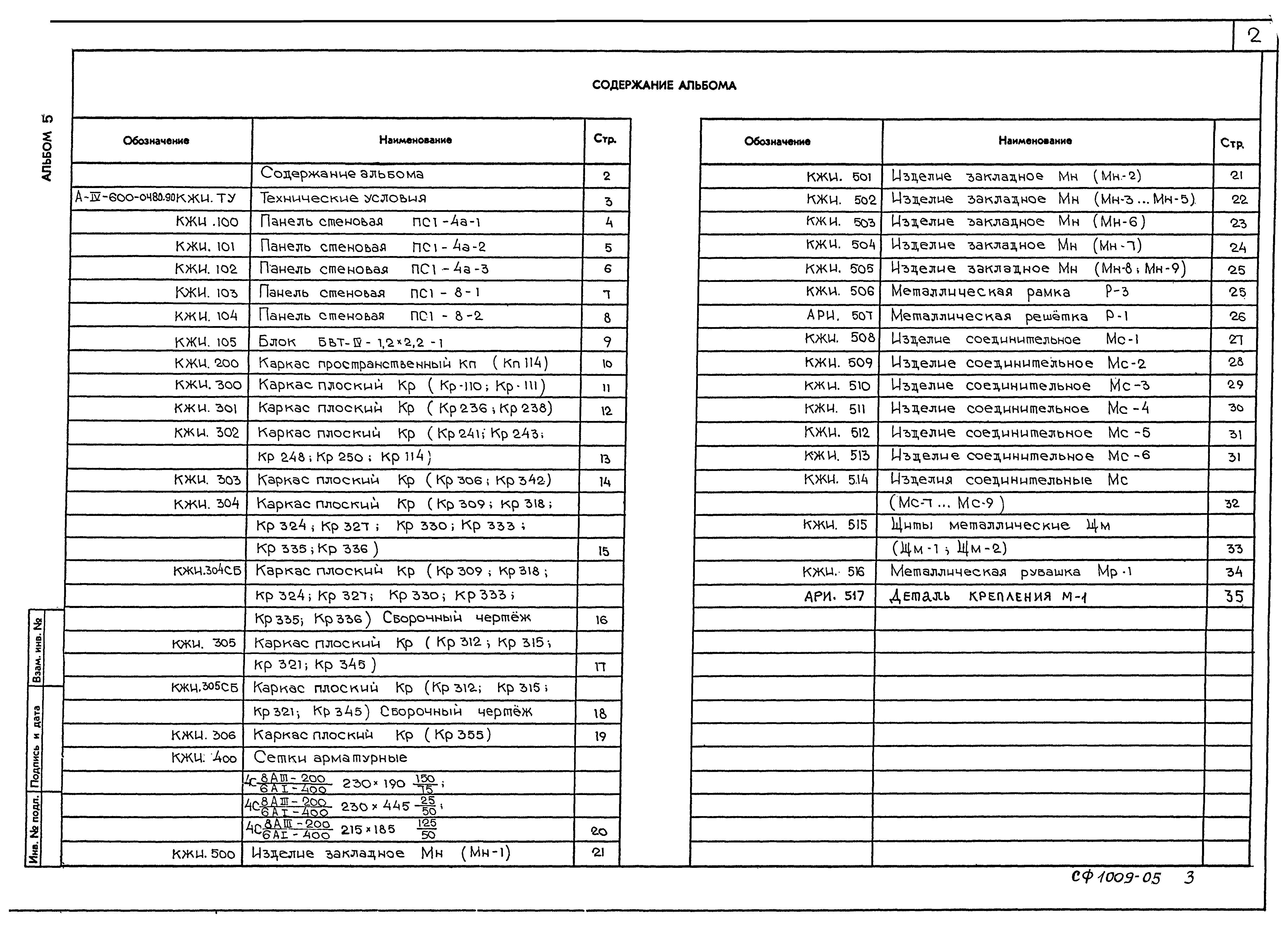 Типовые проектные решения А-IV-600-0480.90