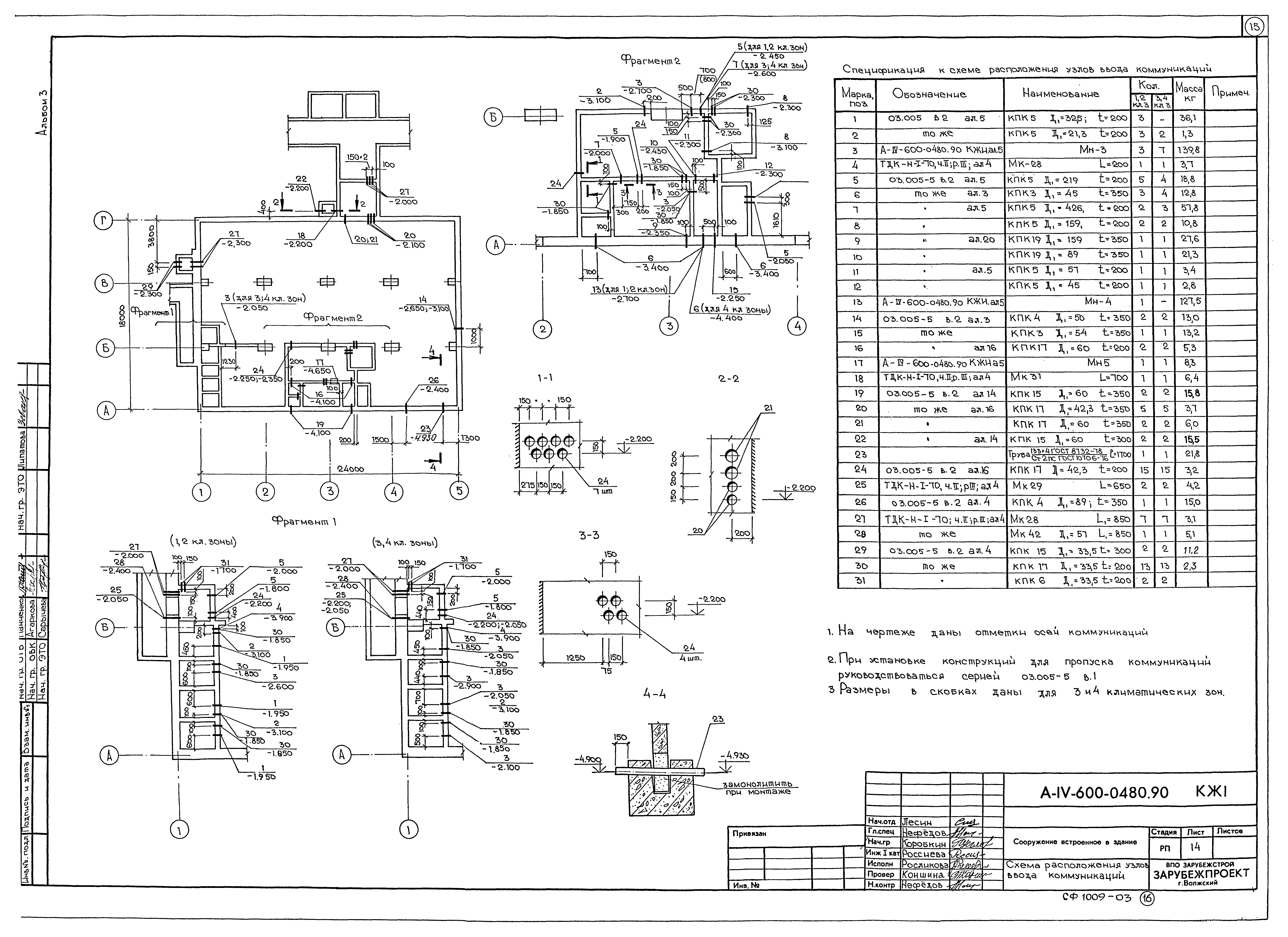 Типовые проектные решения А-IV-600-0480.90