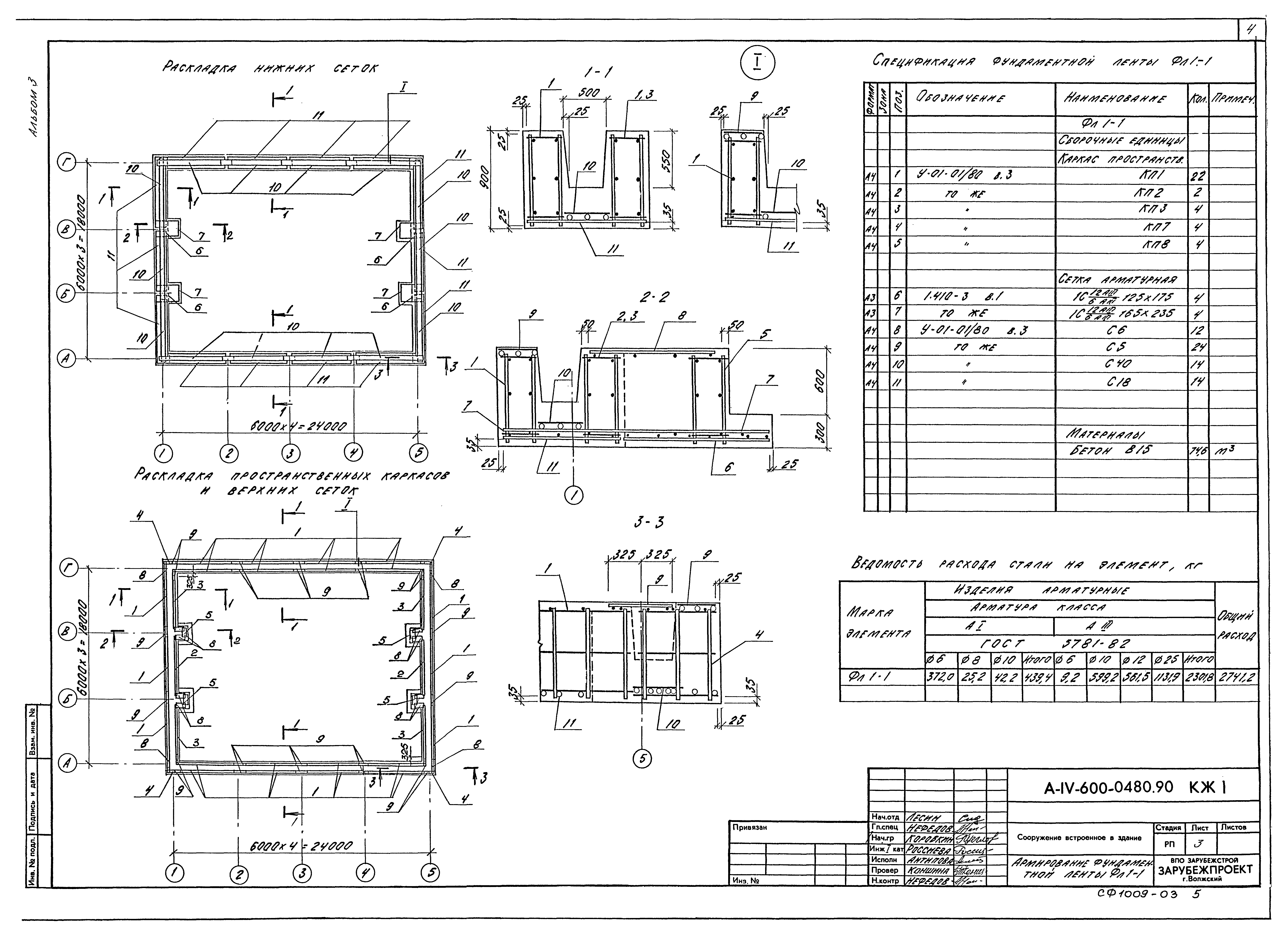 Типовые проектные решения А-IV-600-0480.90