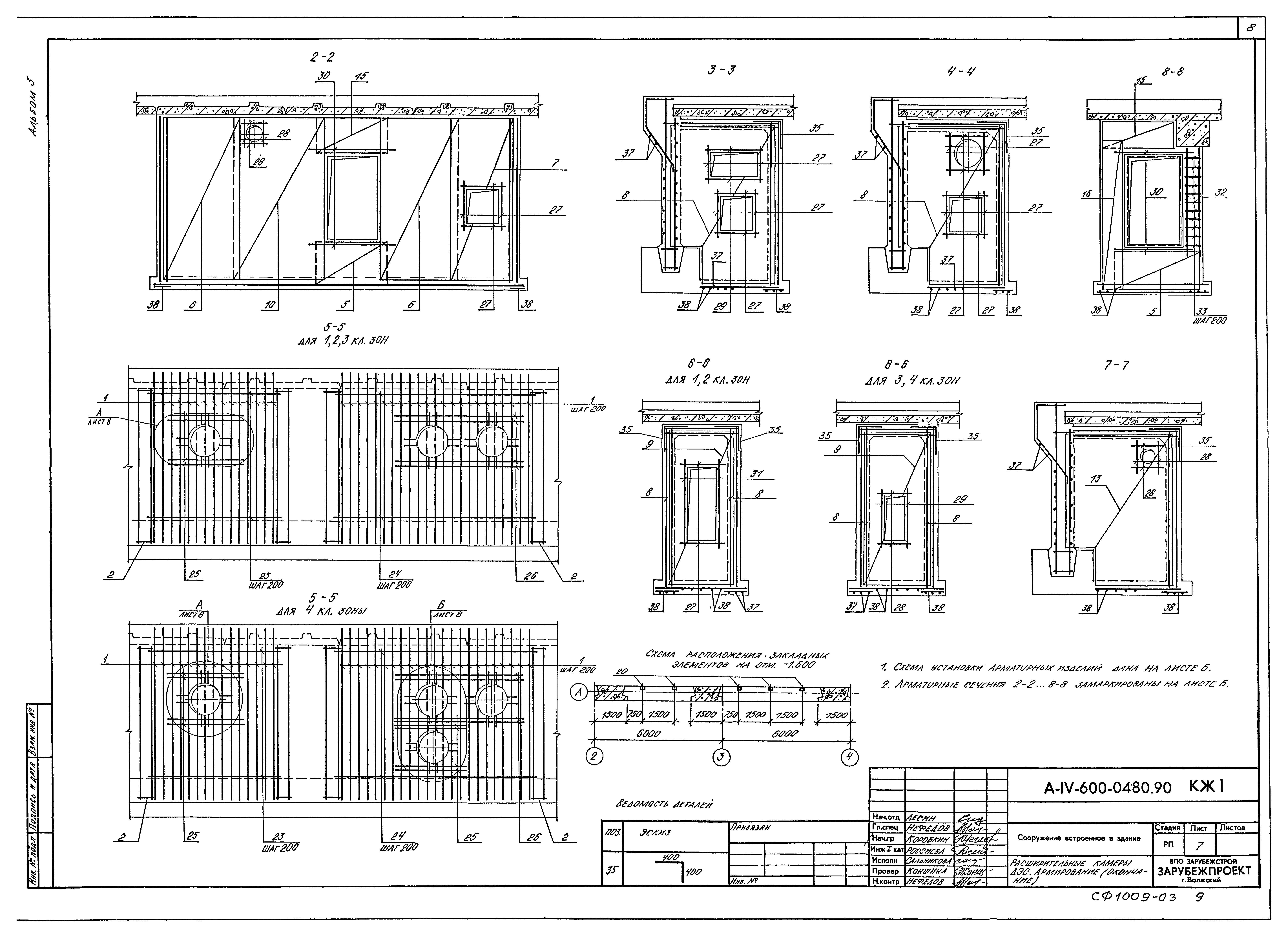 Типовые проектные решения А-IV-600-0480.90