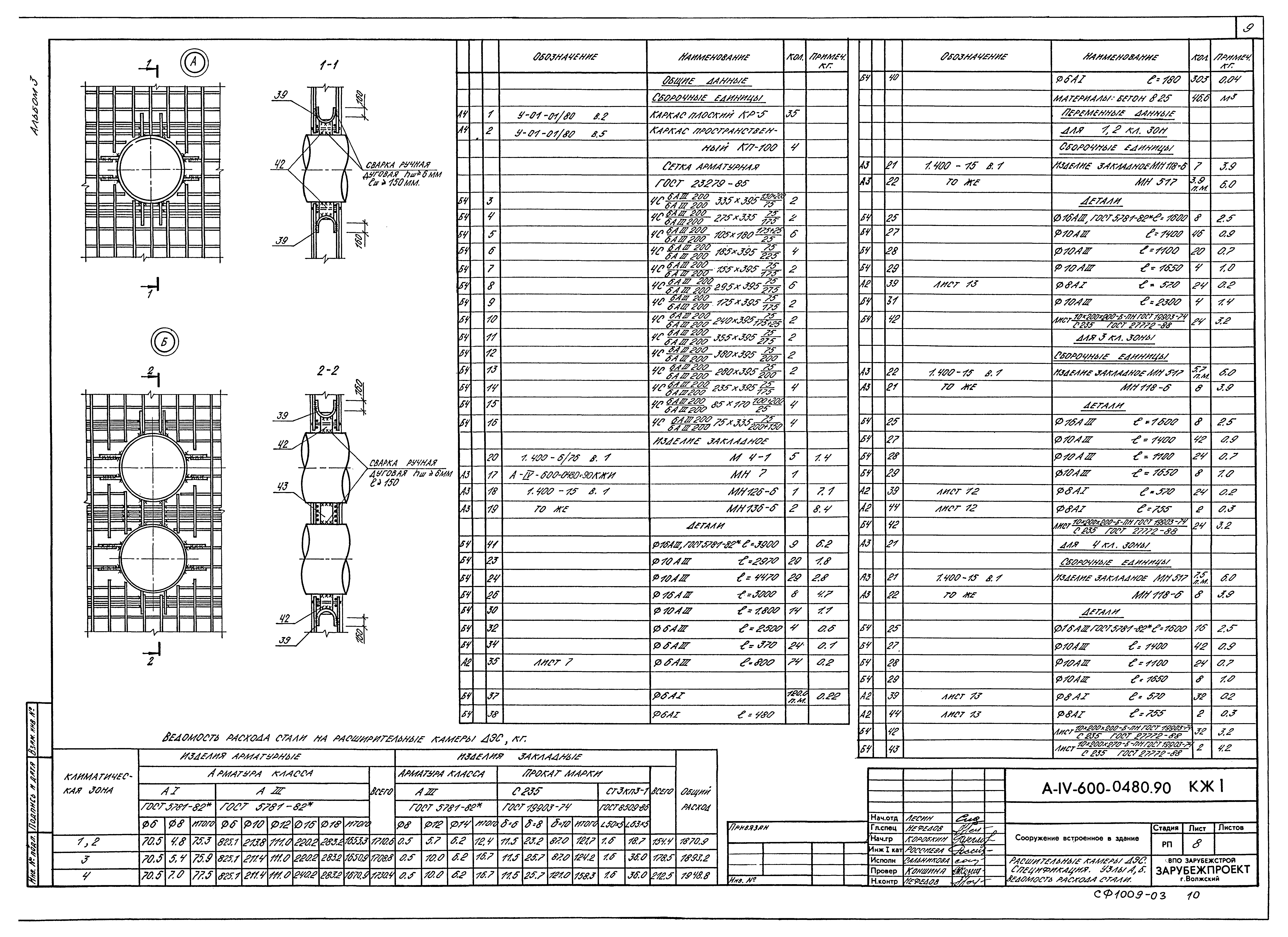 Типовые проектные решения А-IV-600-0480.90