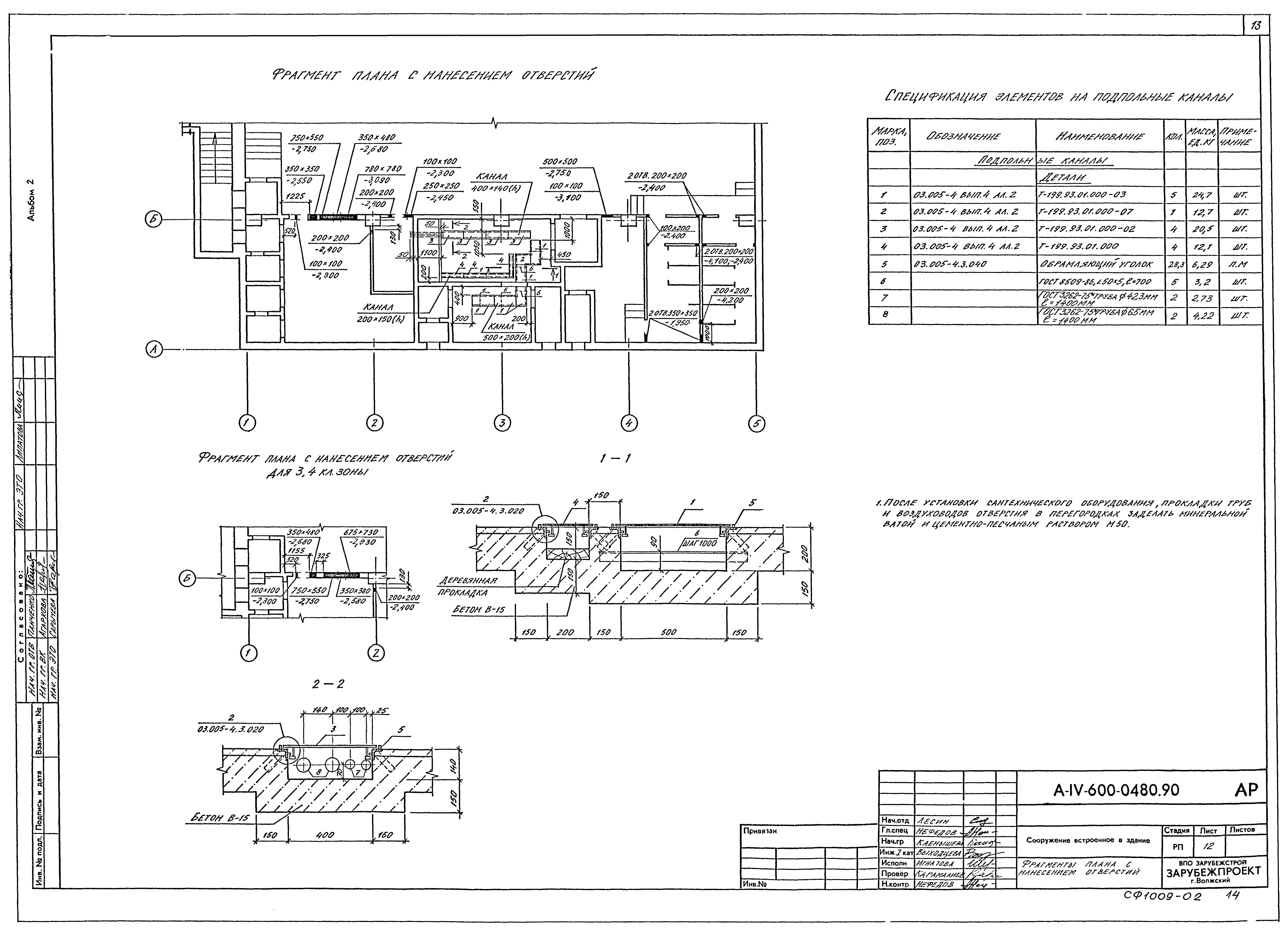 Типовые проектные решения А-IV-600-0480.90