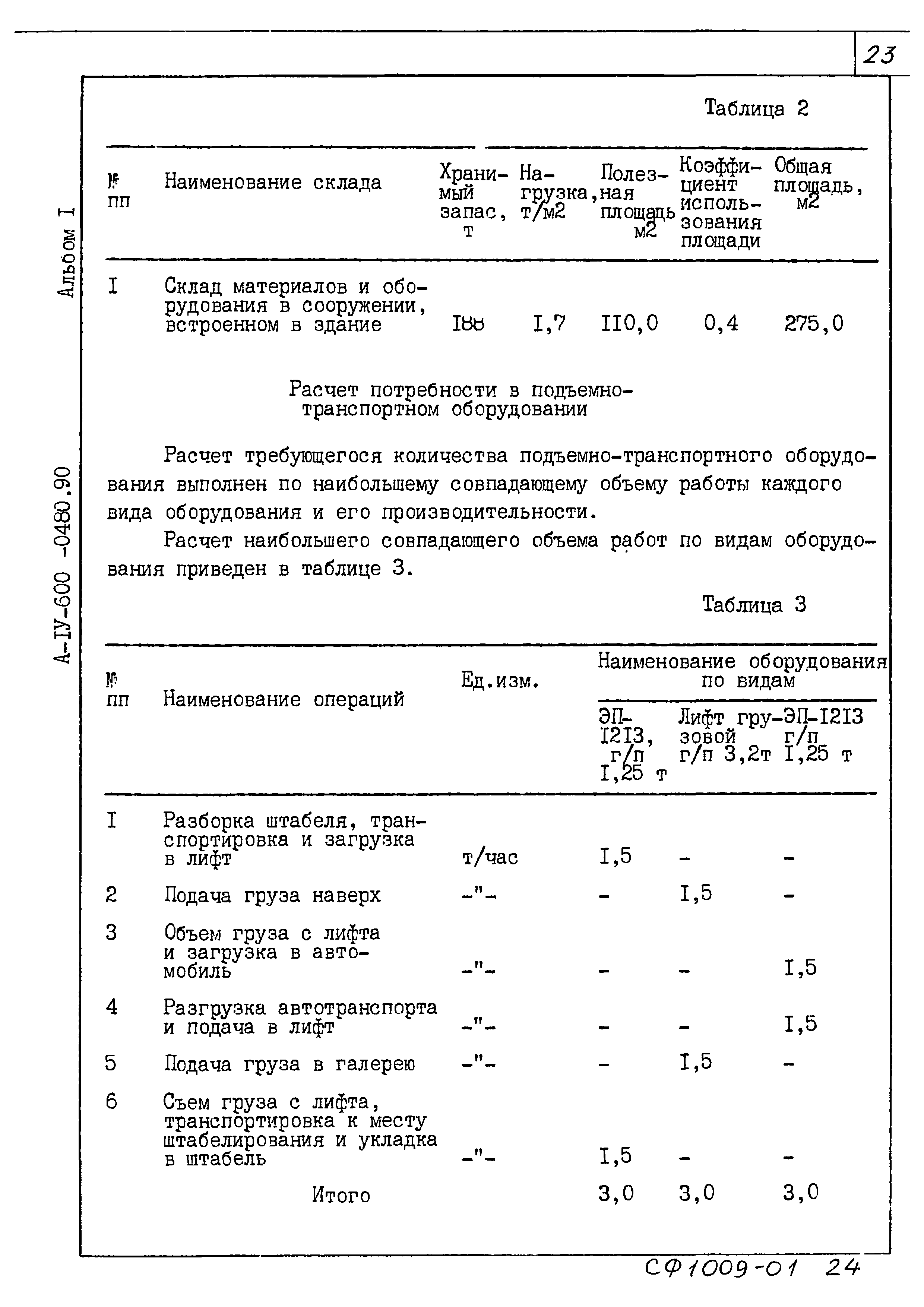 Типовые проектные решения А-IV-600-0480.90