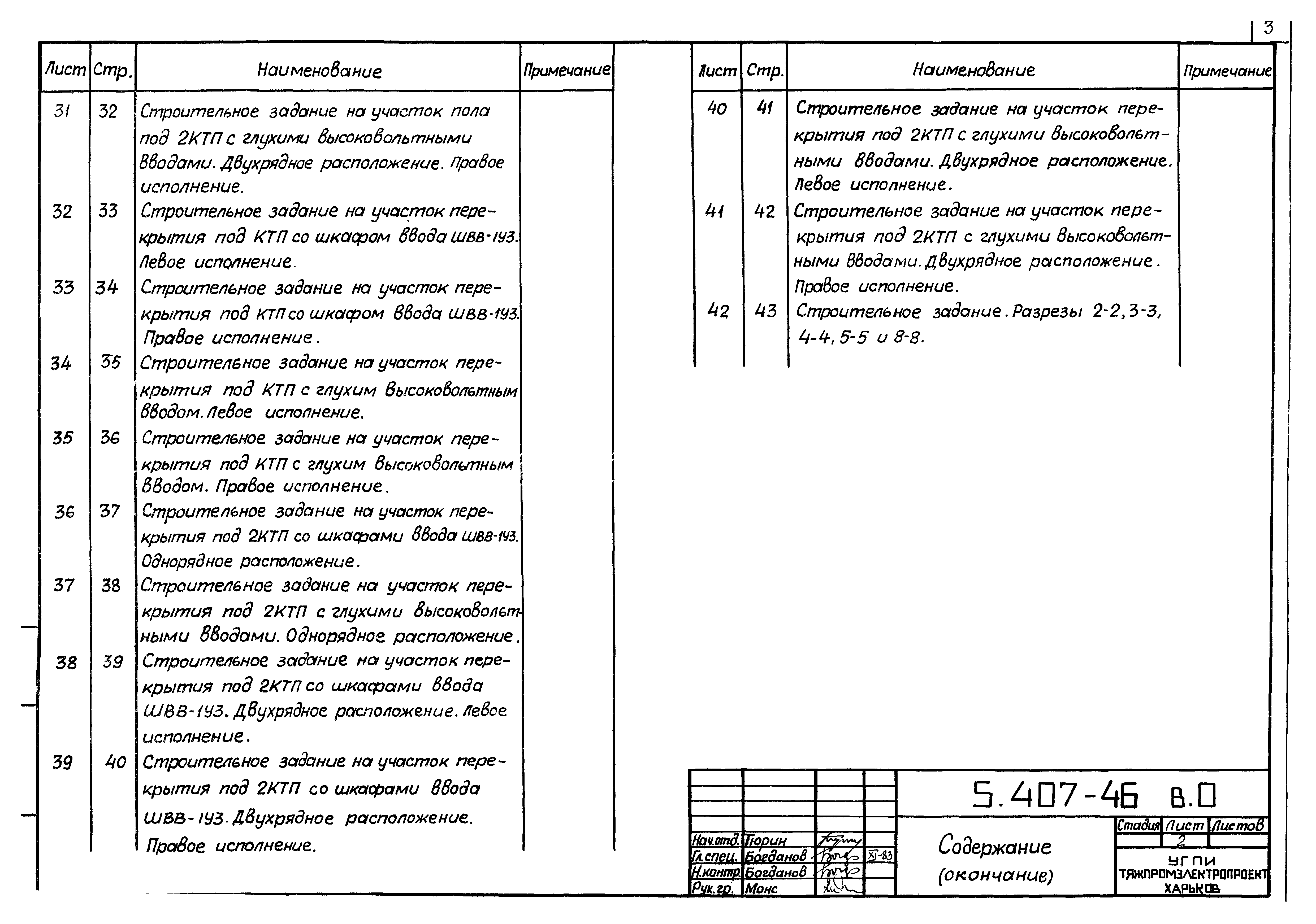 Серия 5.407-46