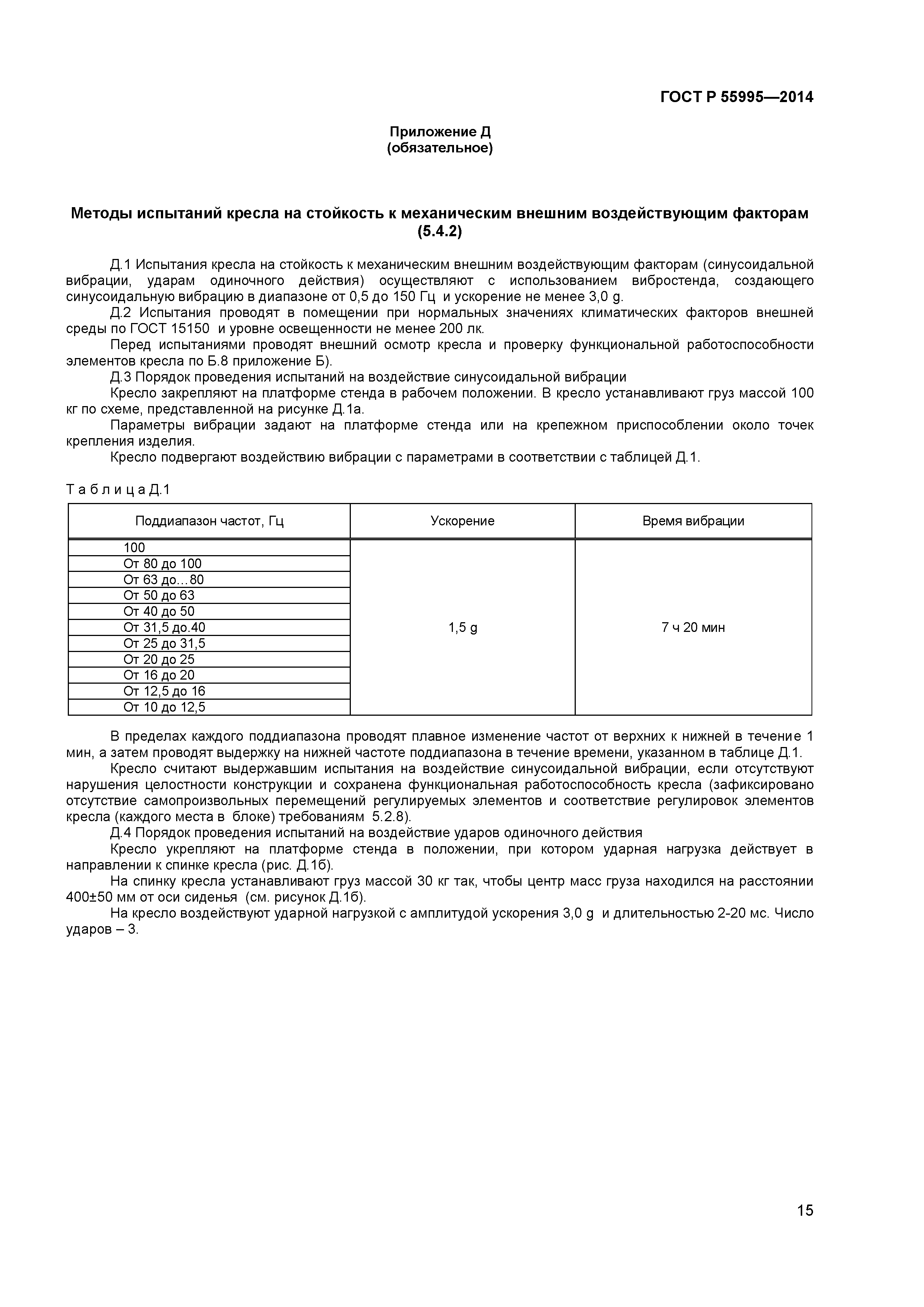 ГОСТ Р 55995-2014