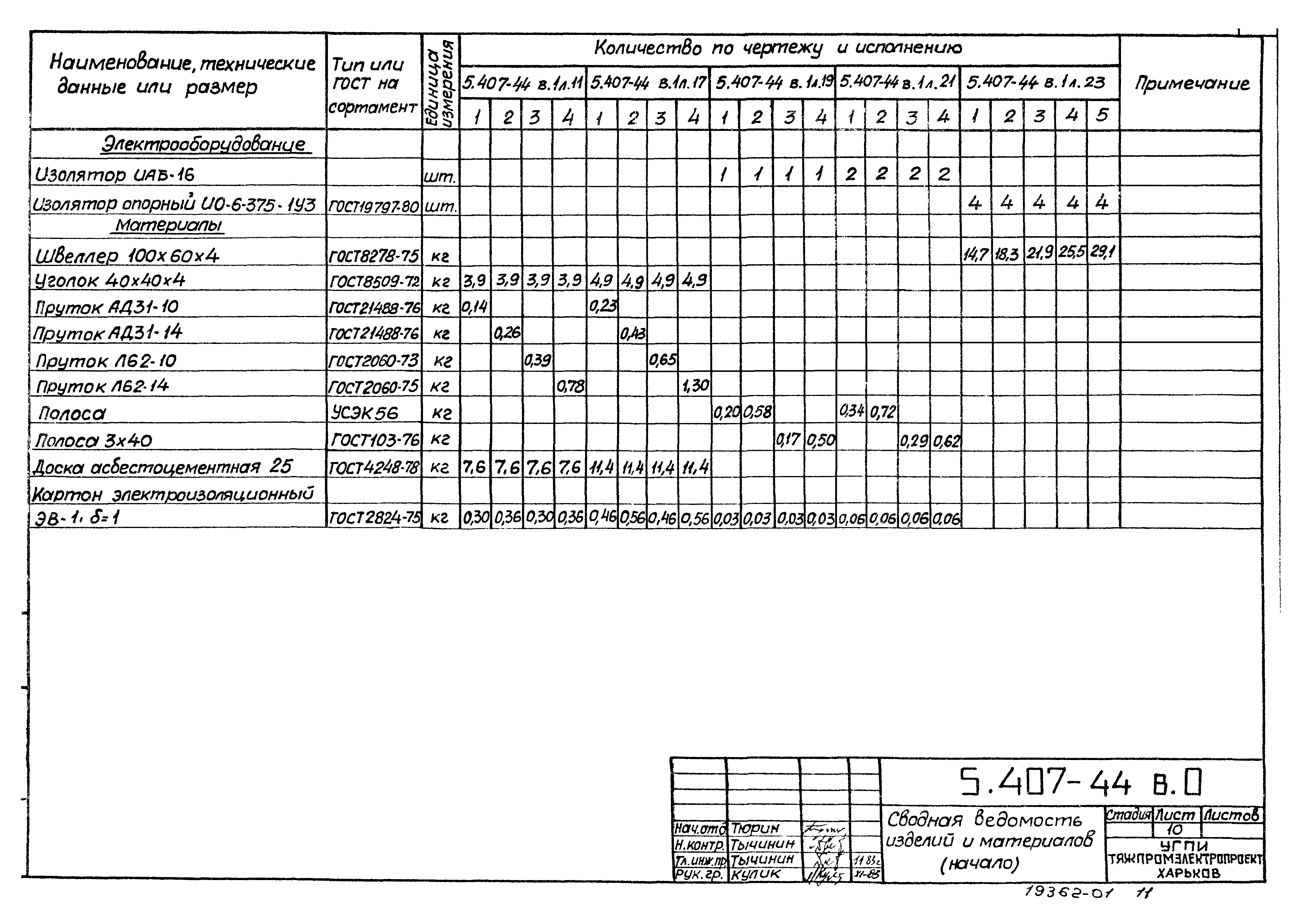 Серия 5.407-44