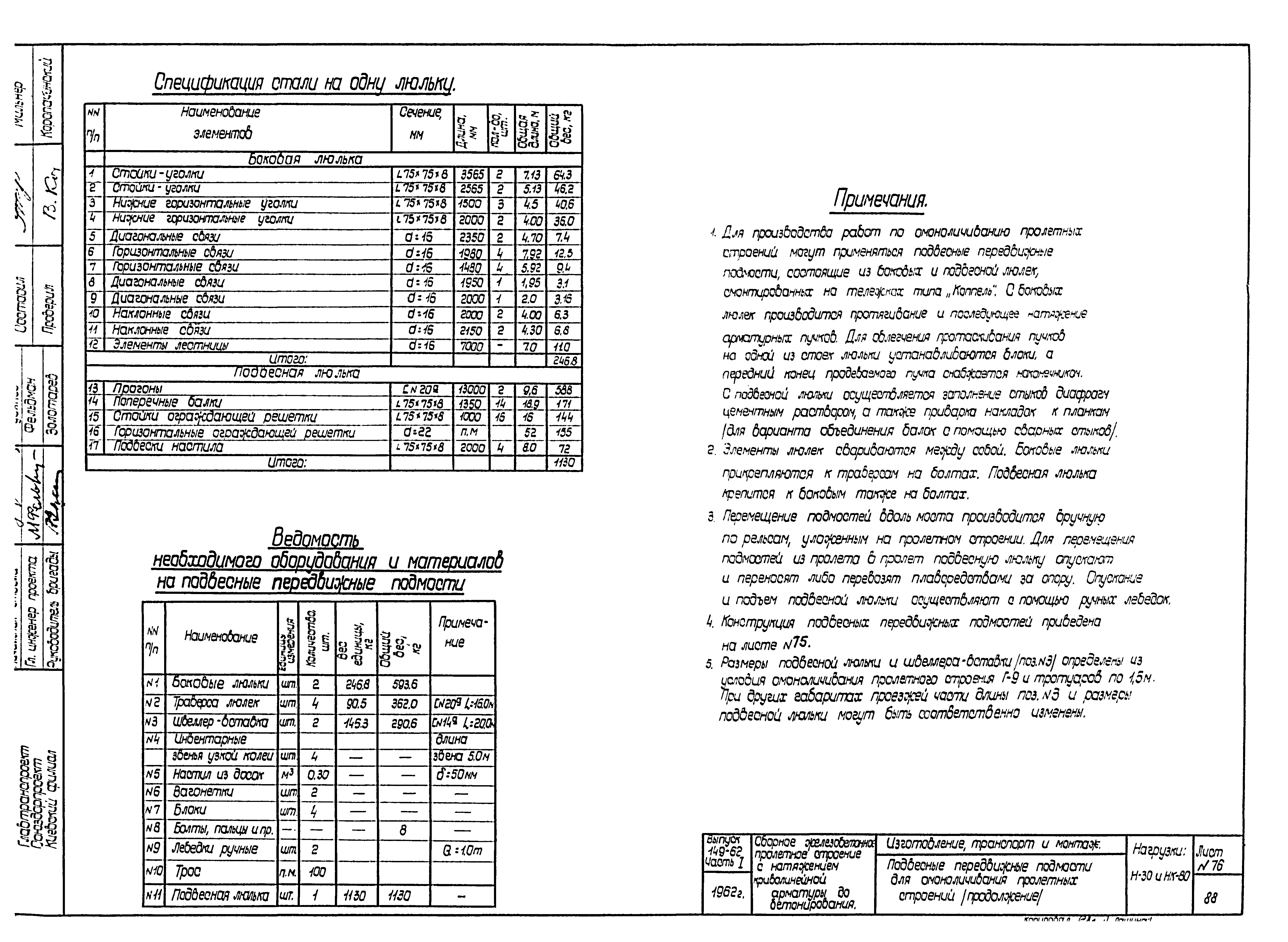 Типовой проект 