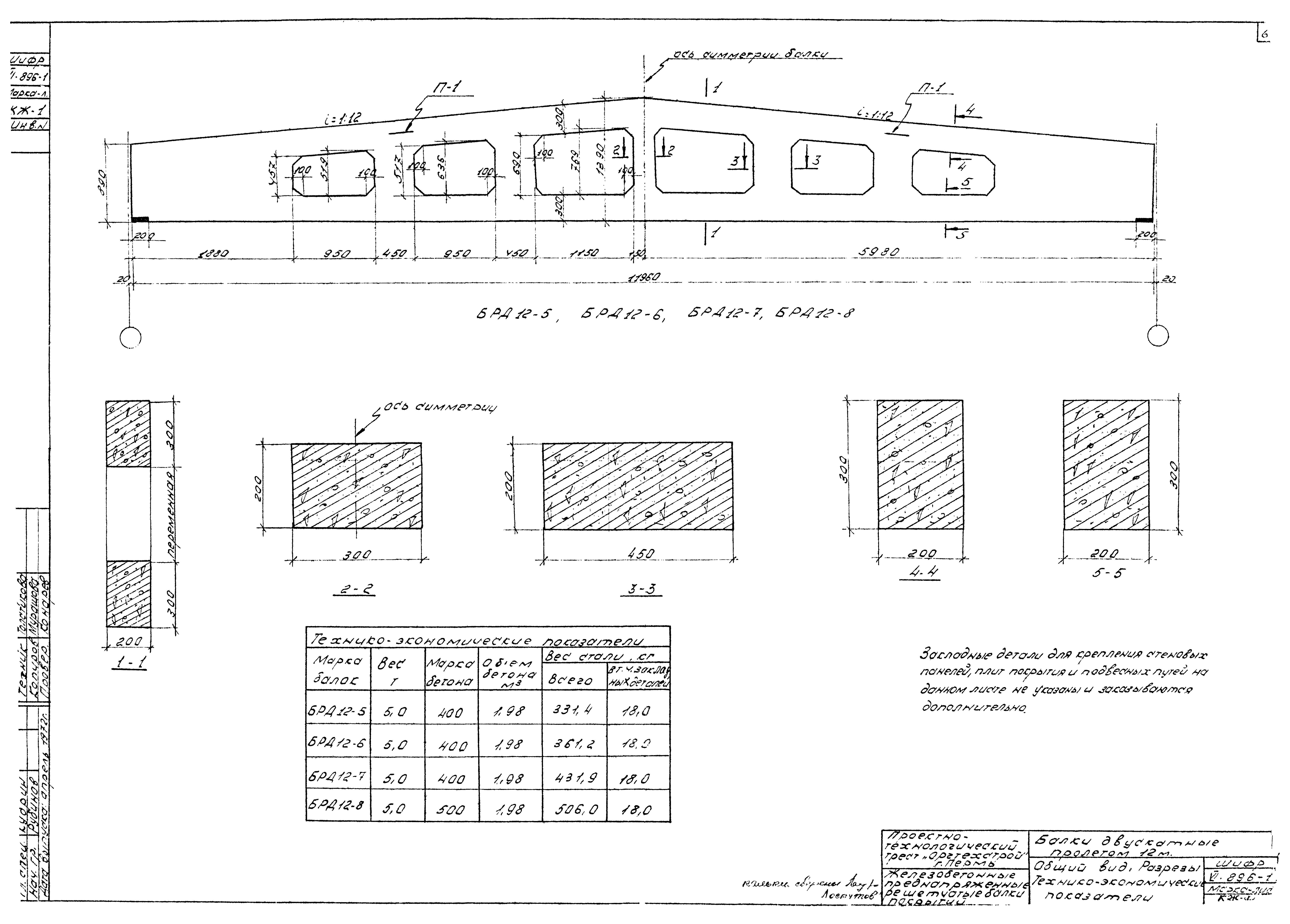 Шифр VI-896-1