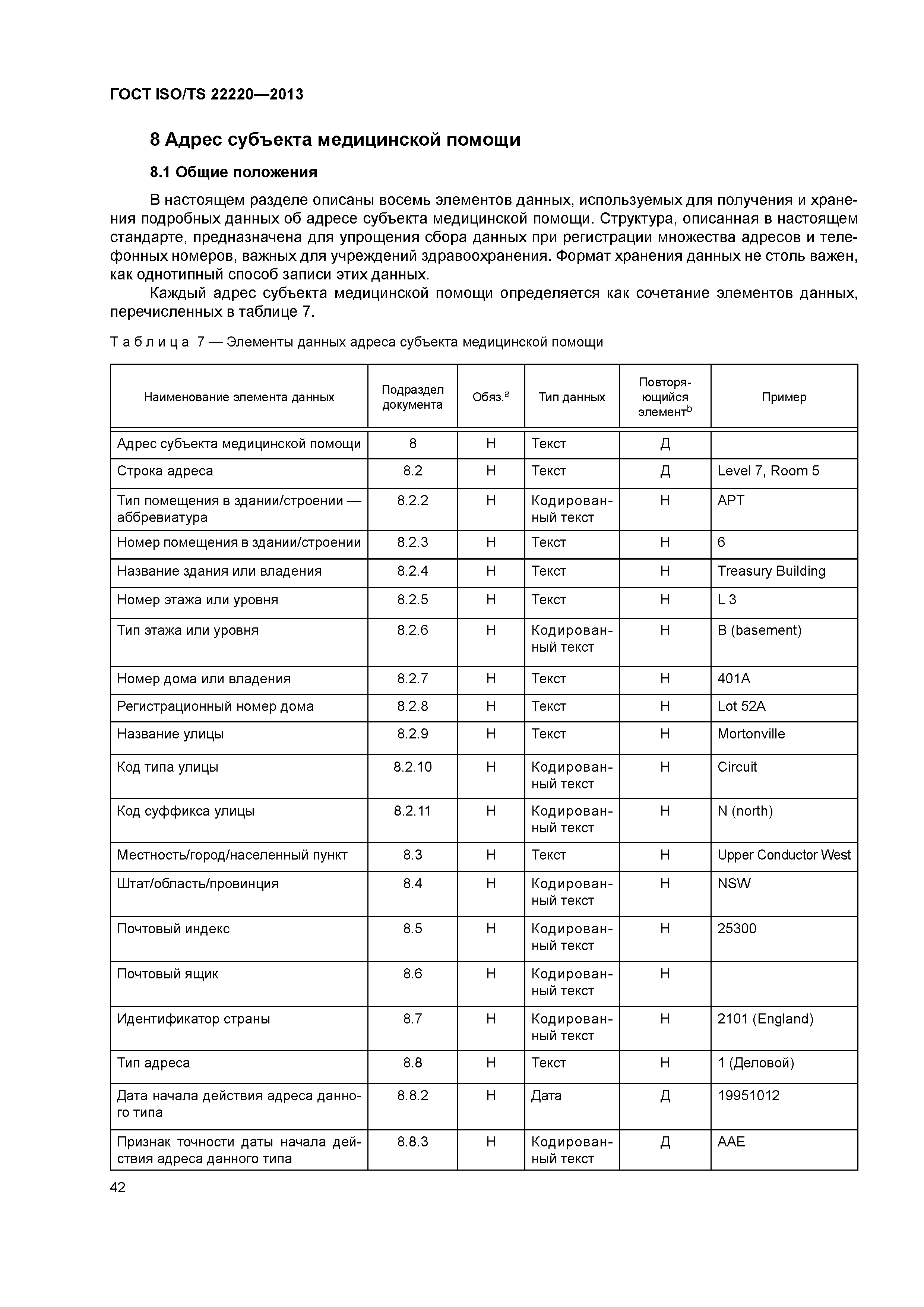 ГОСТ ISO/TS 22220-2013