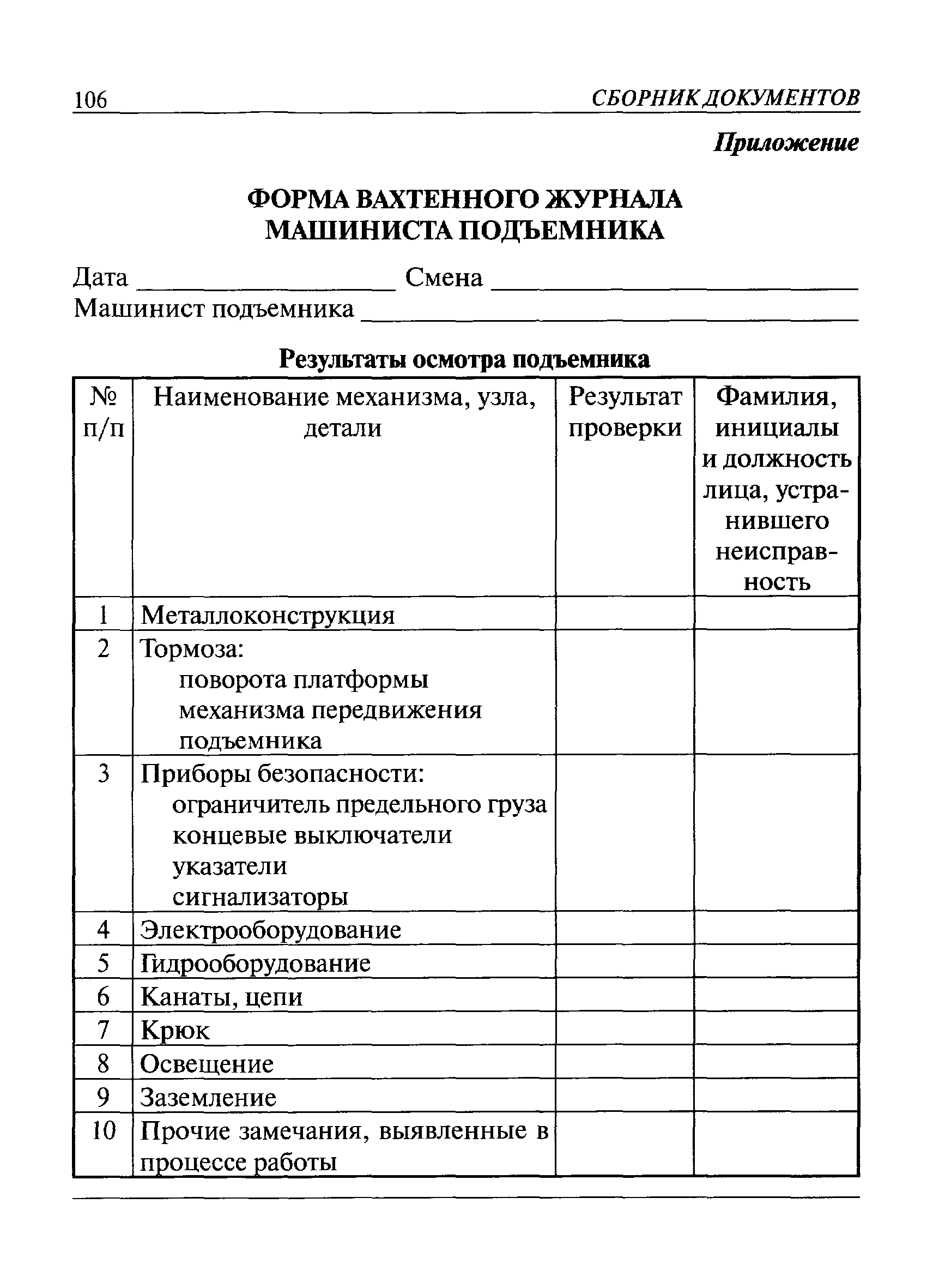 ТИ 36-22-19-03