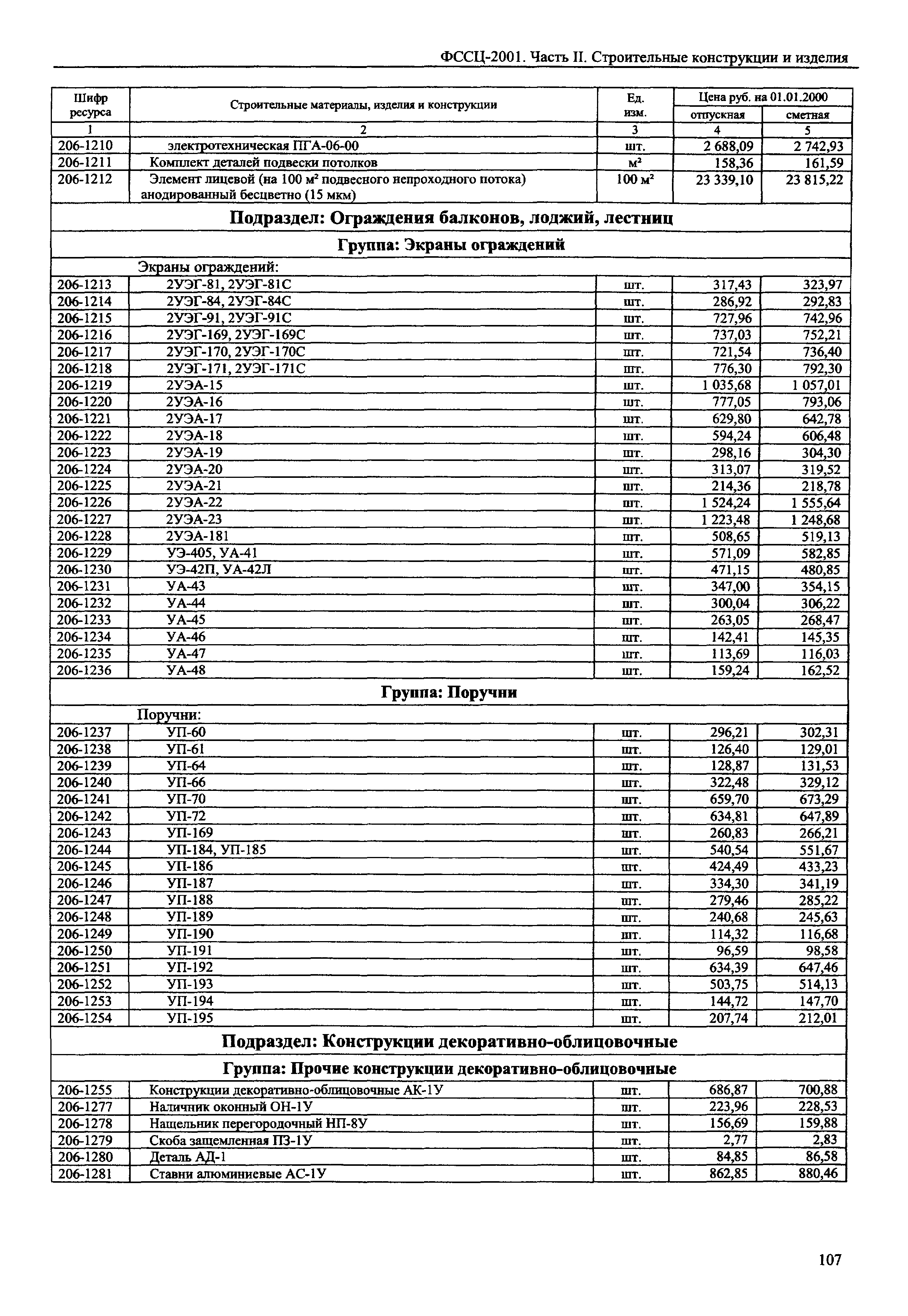 ФССЦ 02-2001