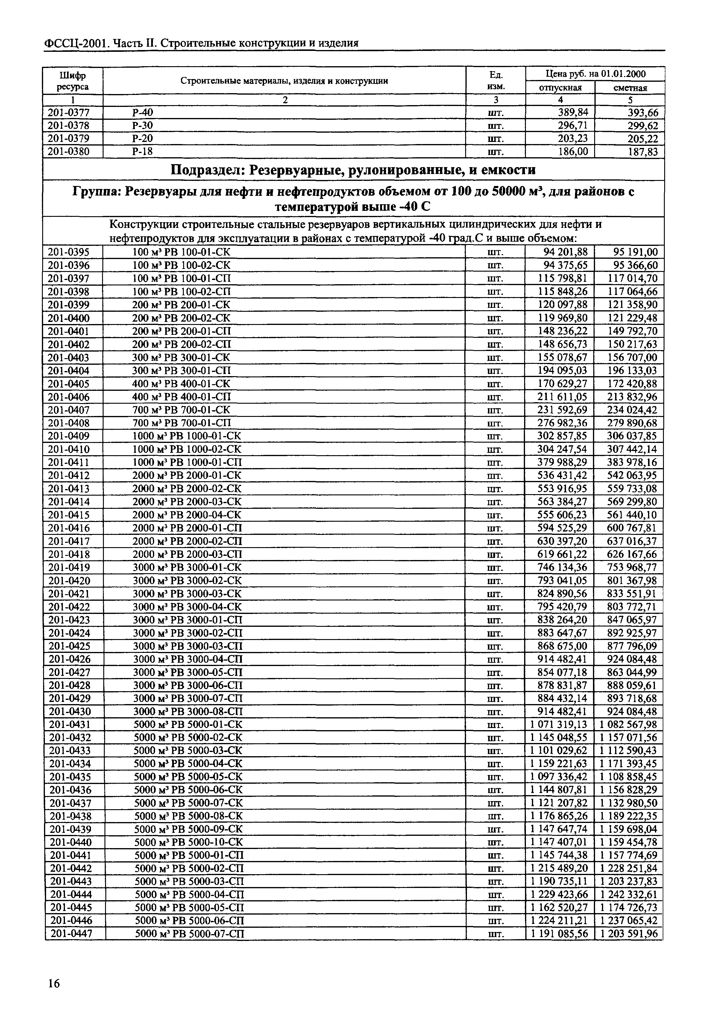 ФССЦ 02-2001