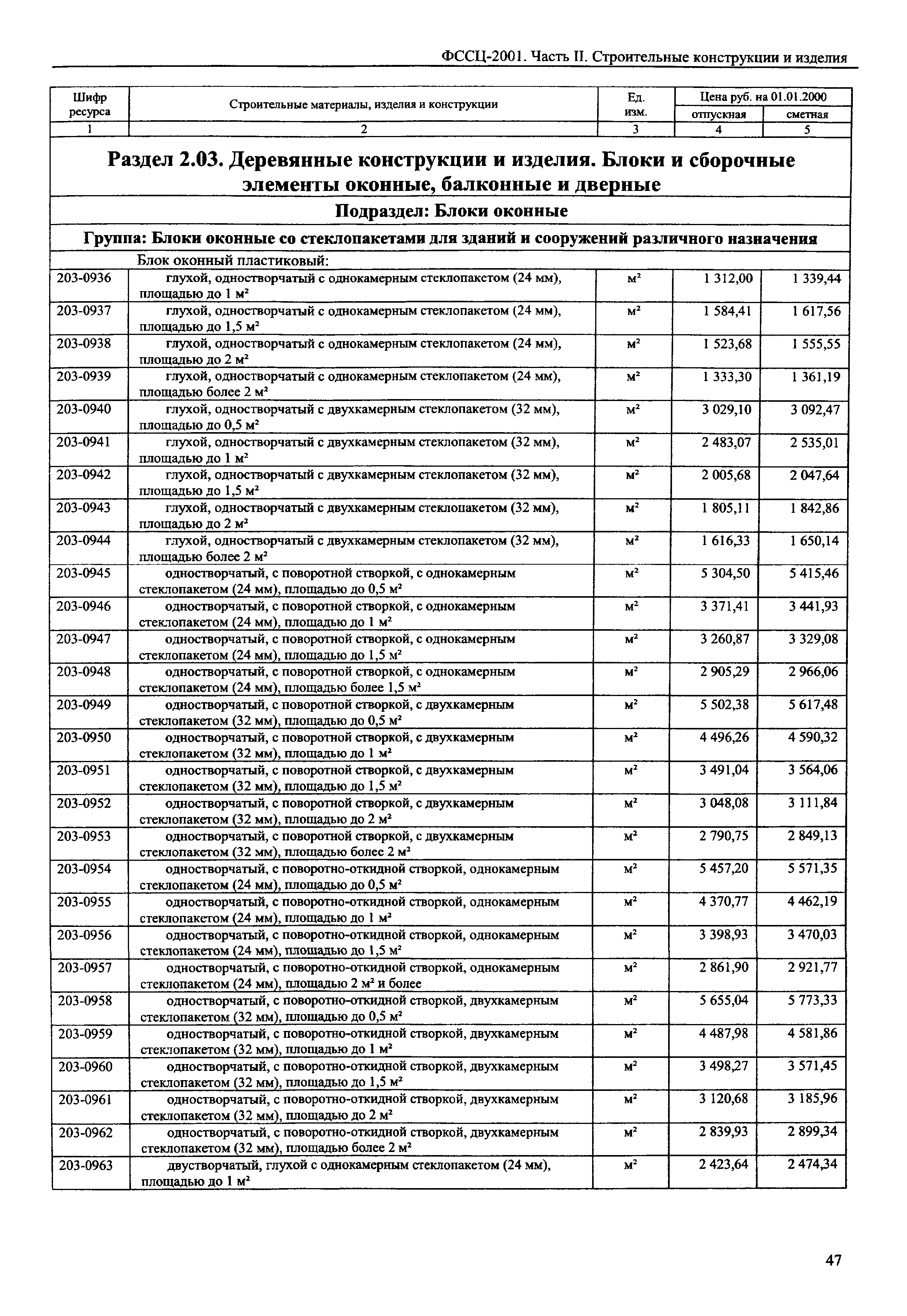 ФССЦ 02-2001