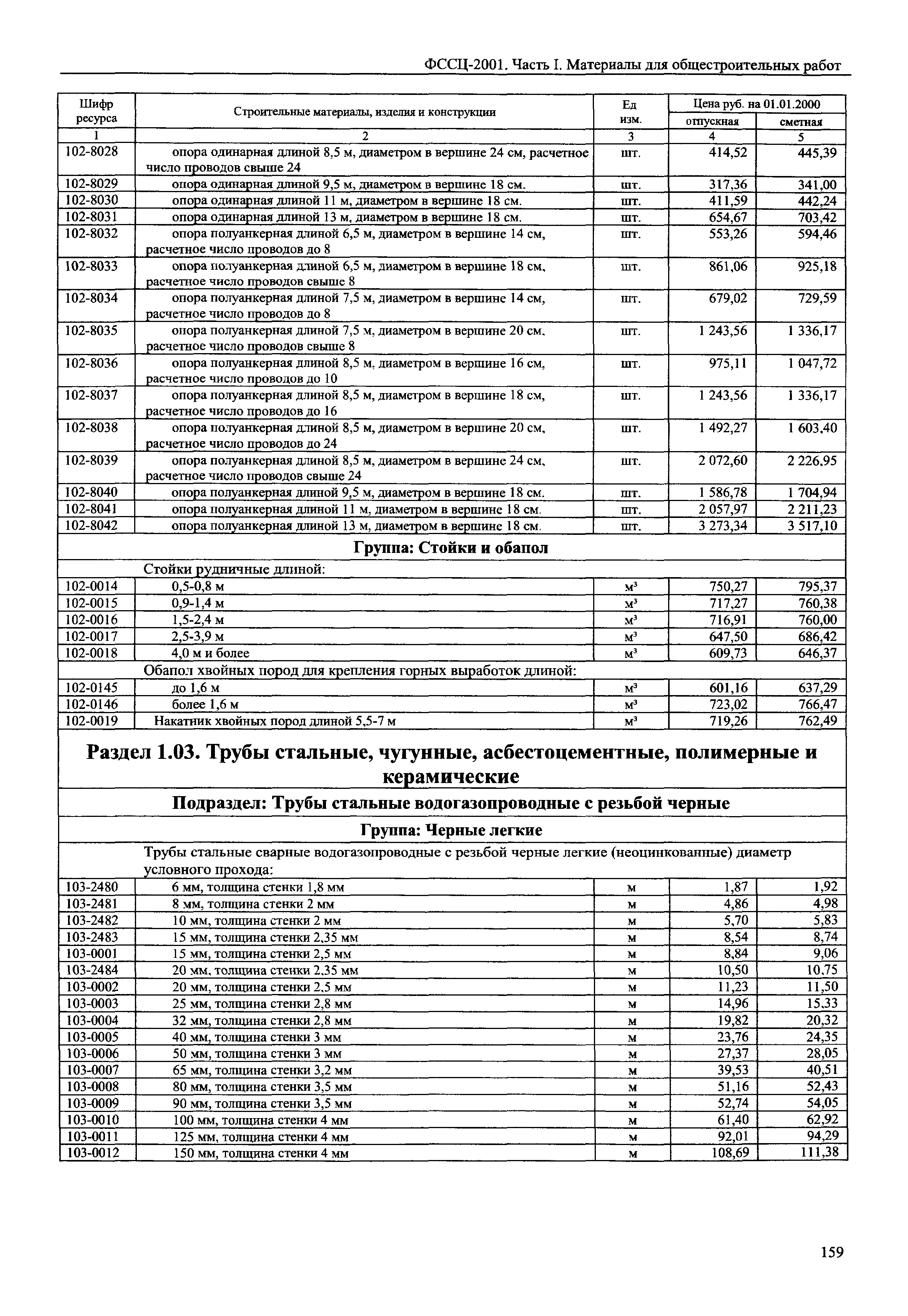 ФССЦ 01-2001