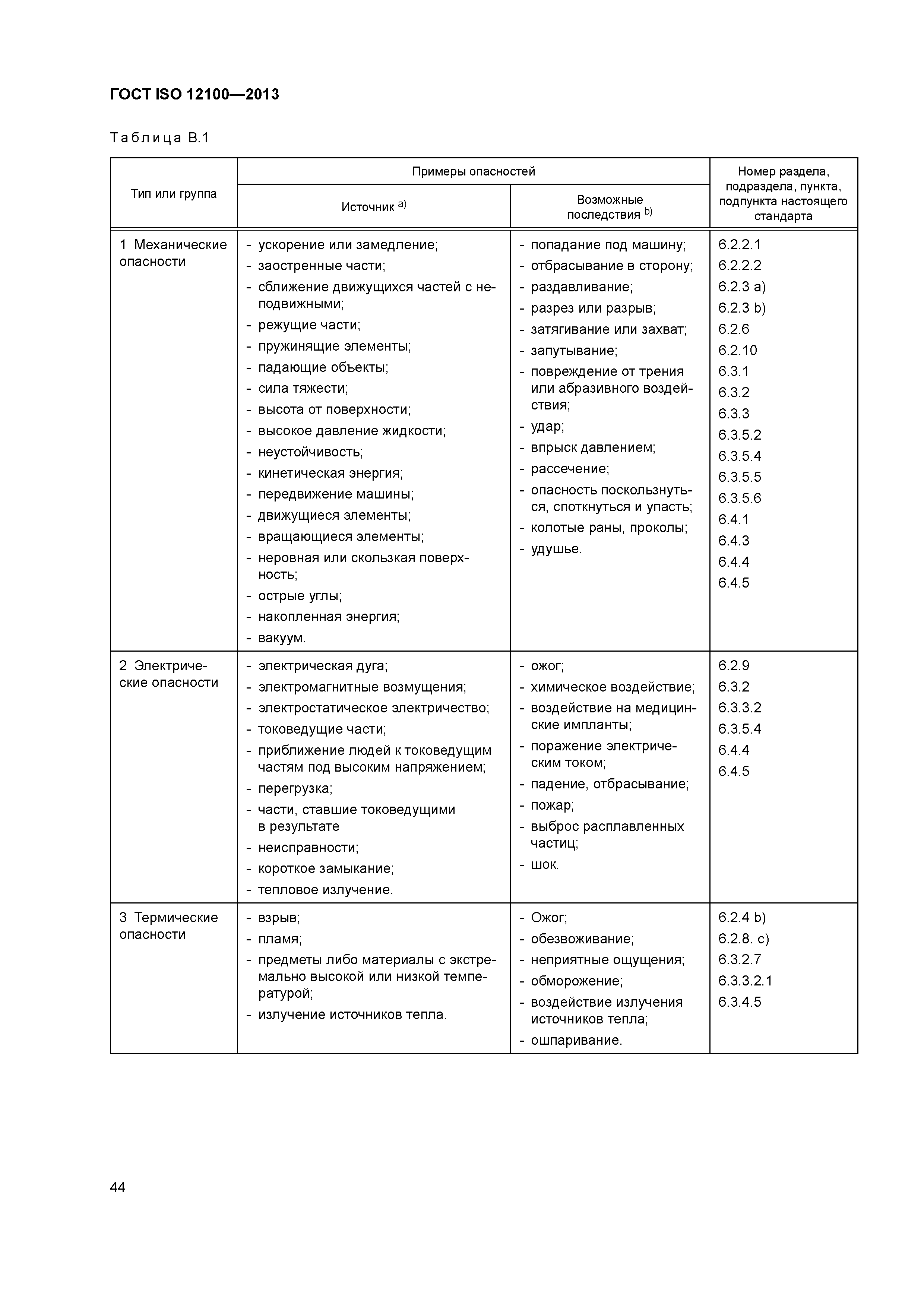 ГОСТ ISO 12100-2013