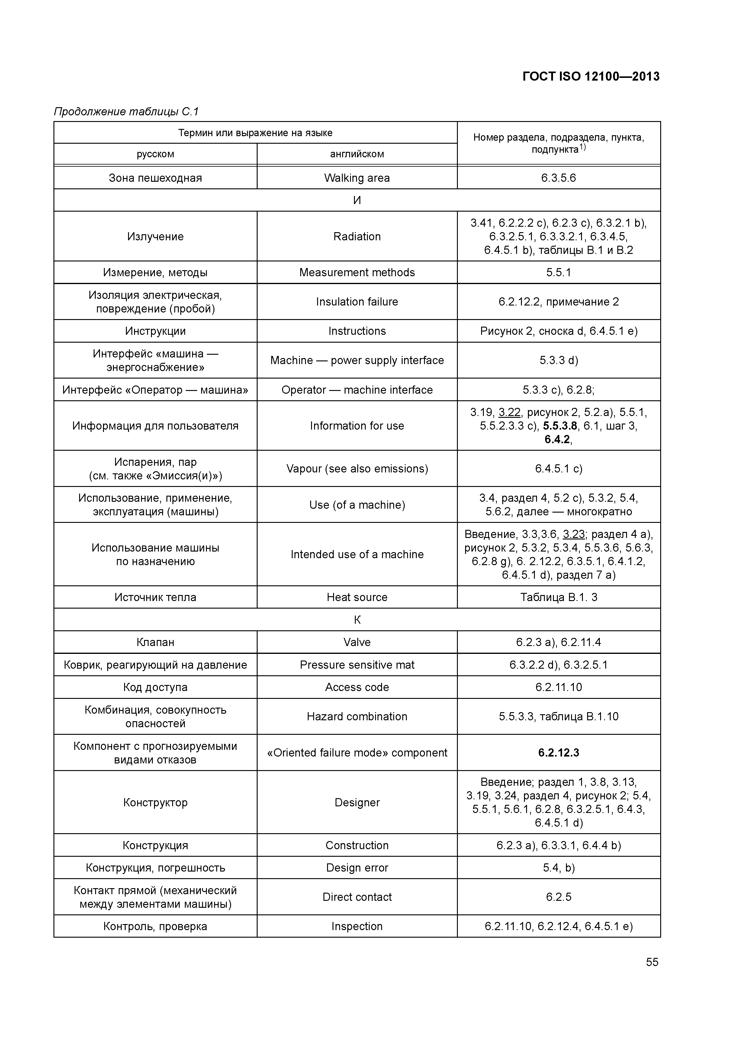 ГОСТ ISO 12100-2013