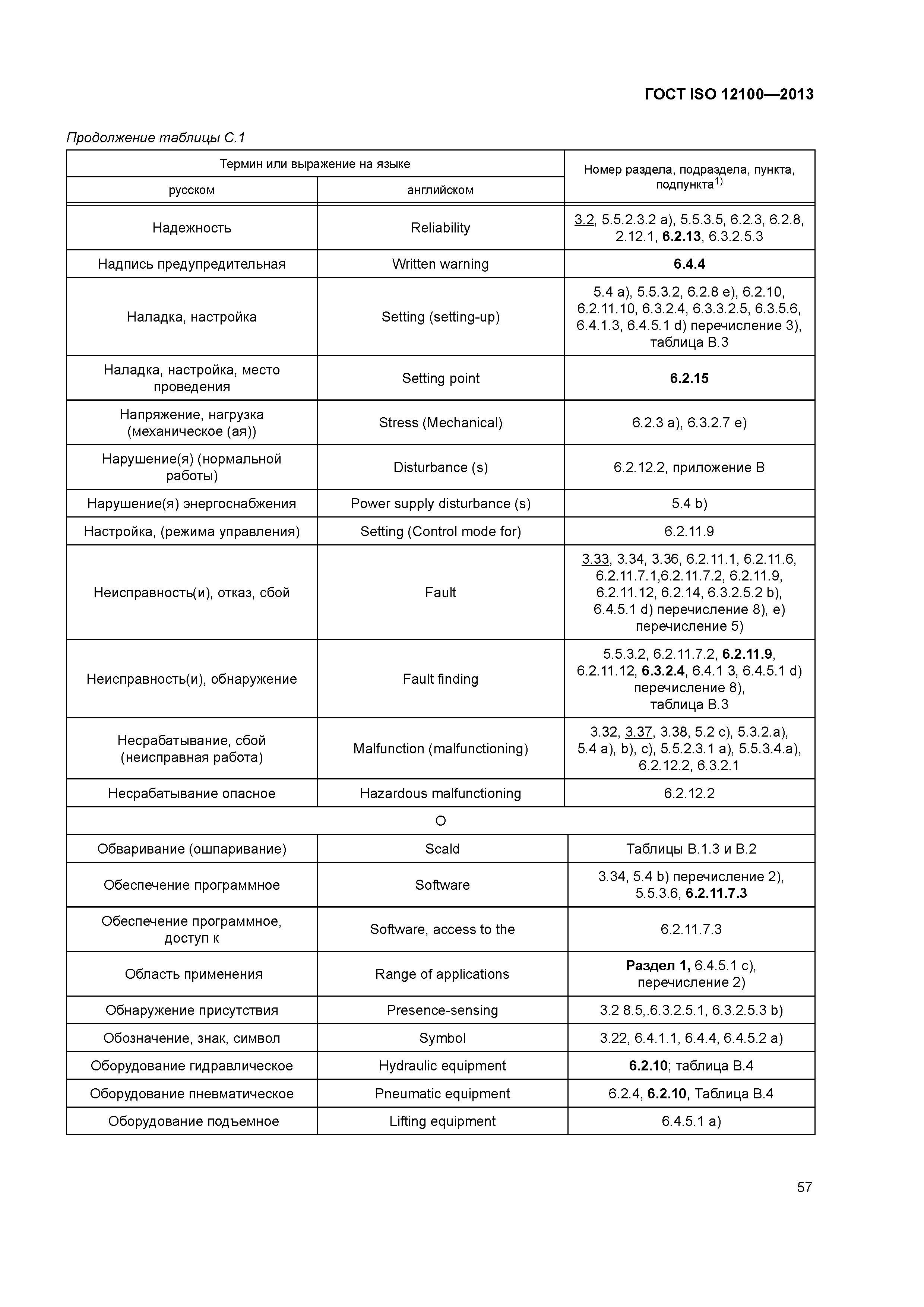 ГОСТ ISO 12100-2013