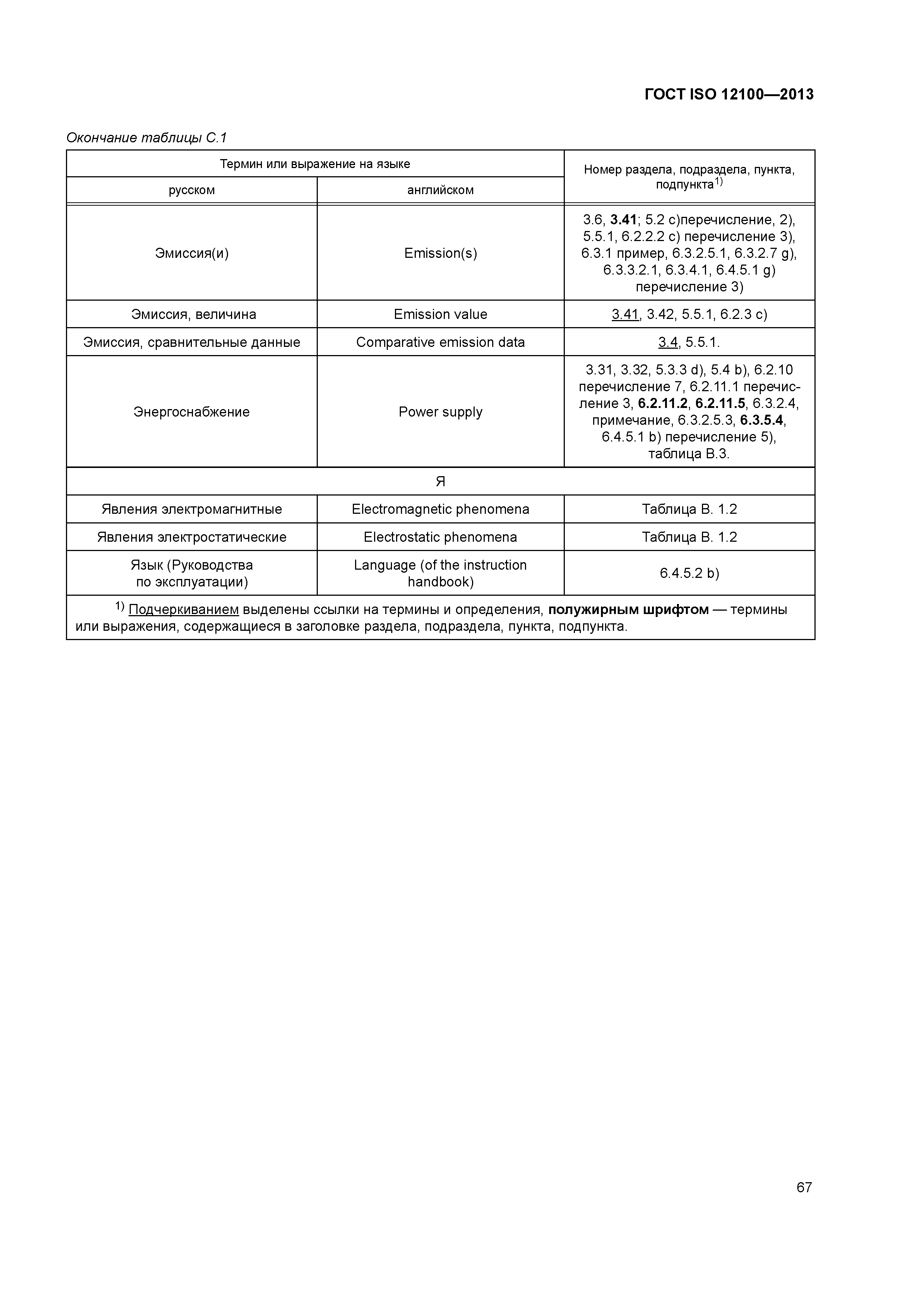 ГОСТ ISO 12100-2013