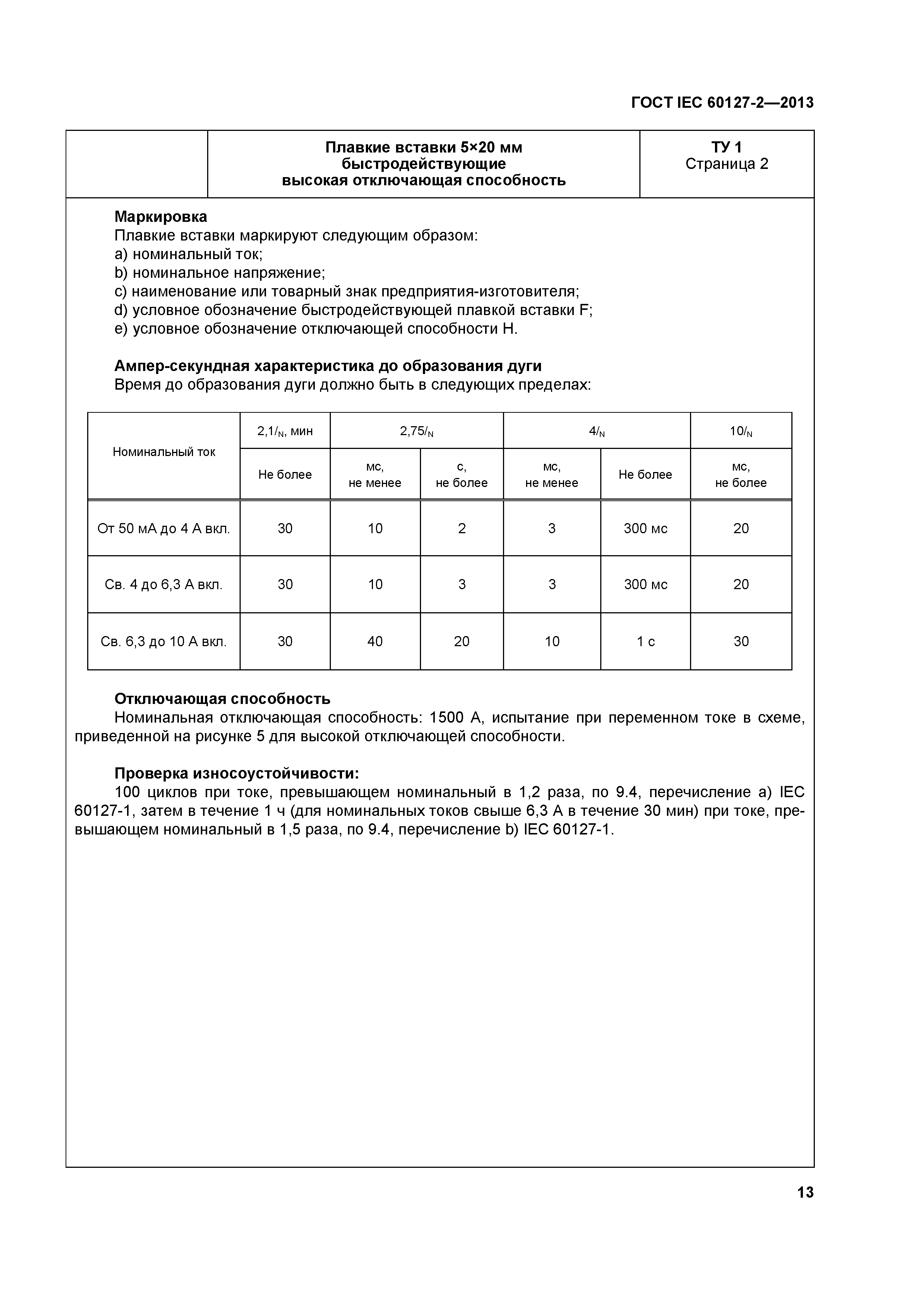 ГОСТ IEC 60127-2-2013