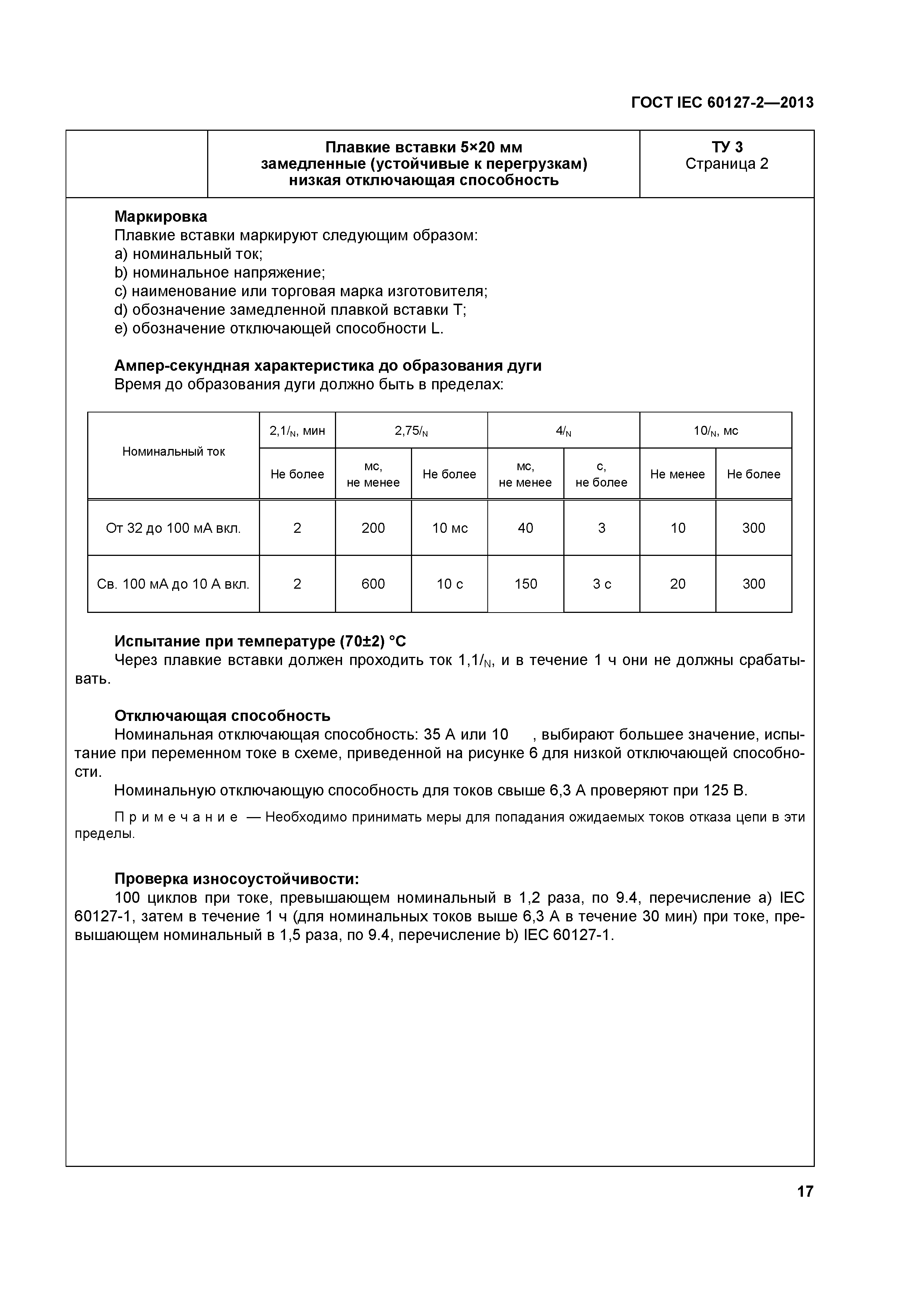 ГОСТ IEC 60127-2-2013