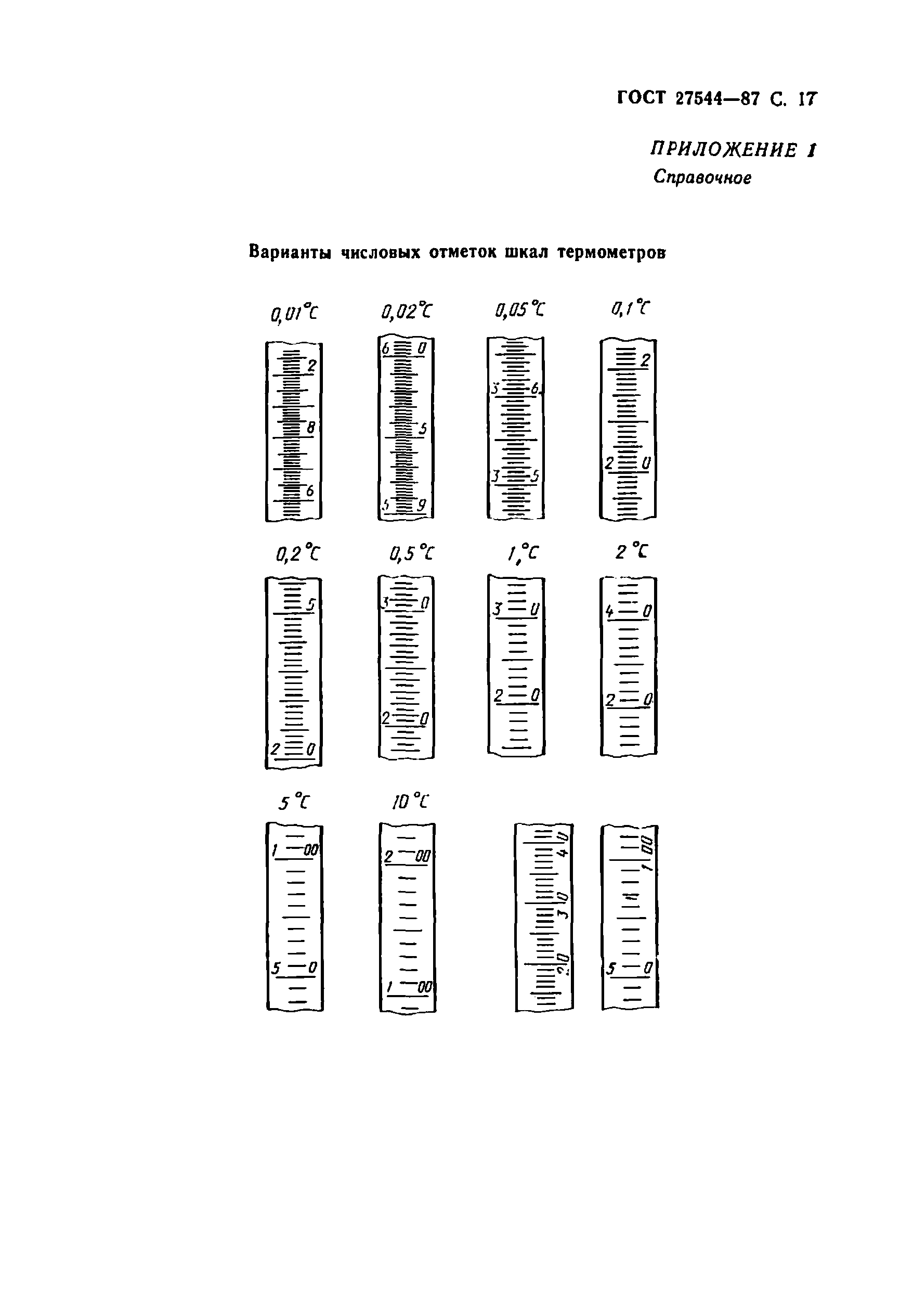 ГОСТ 27544-87