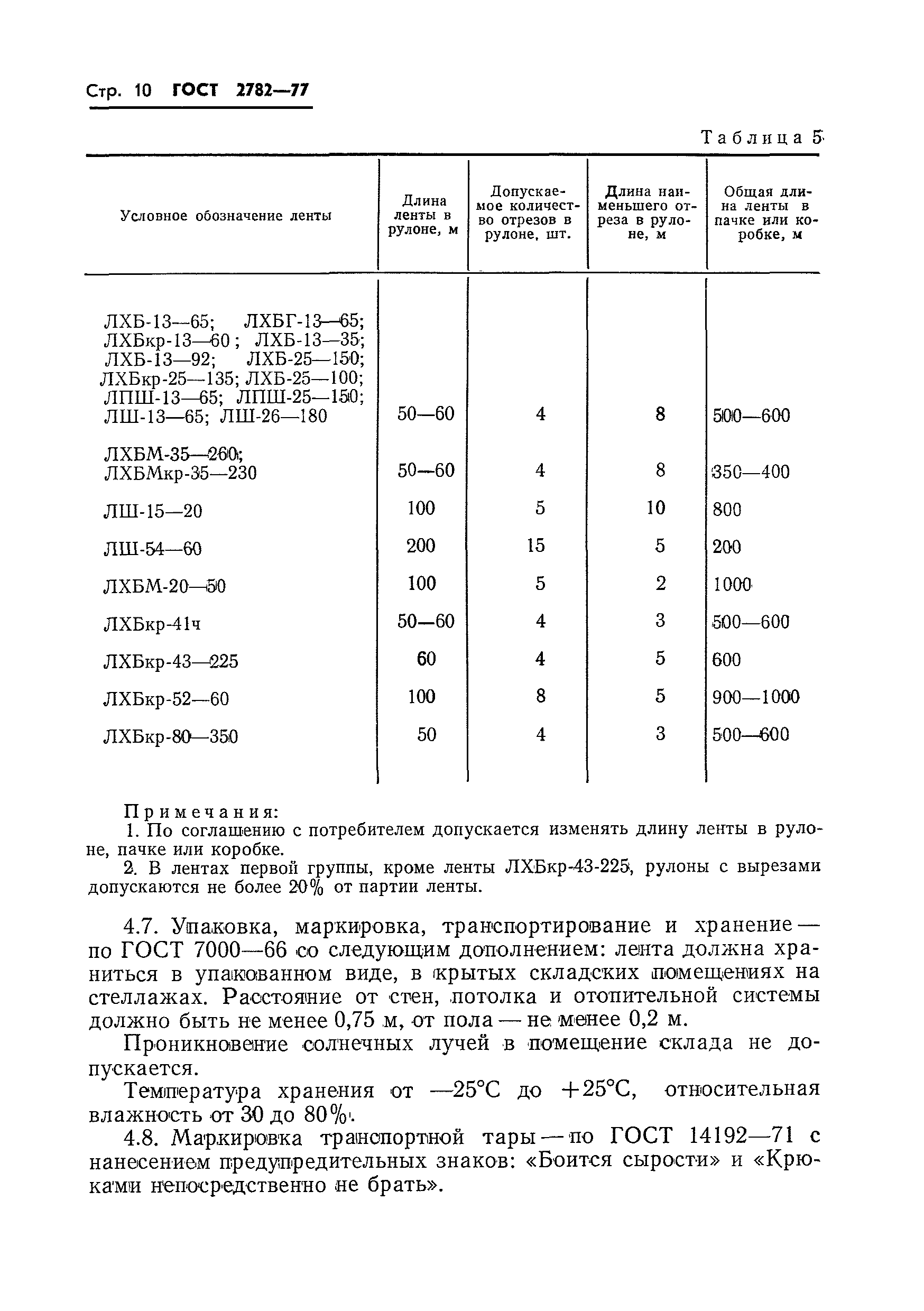 ГОСТ 2782-77