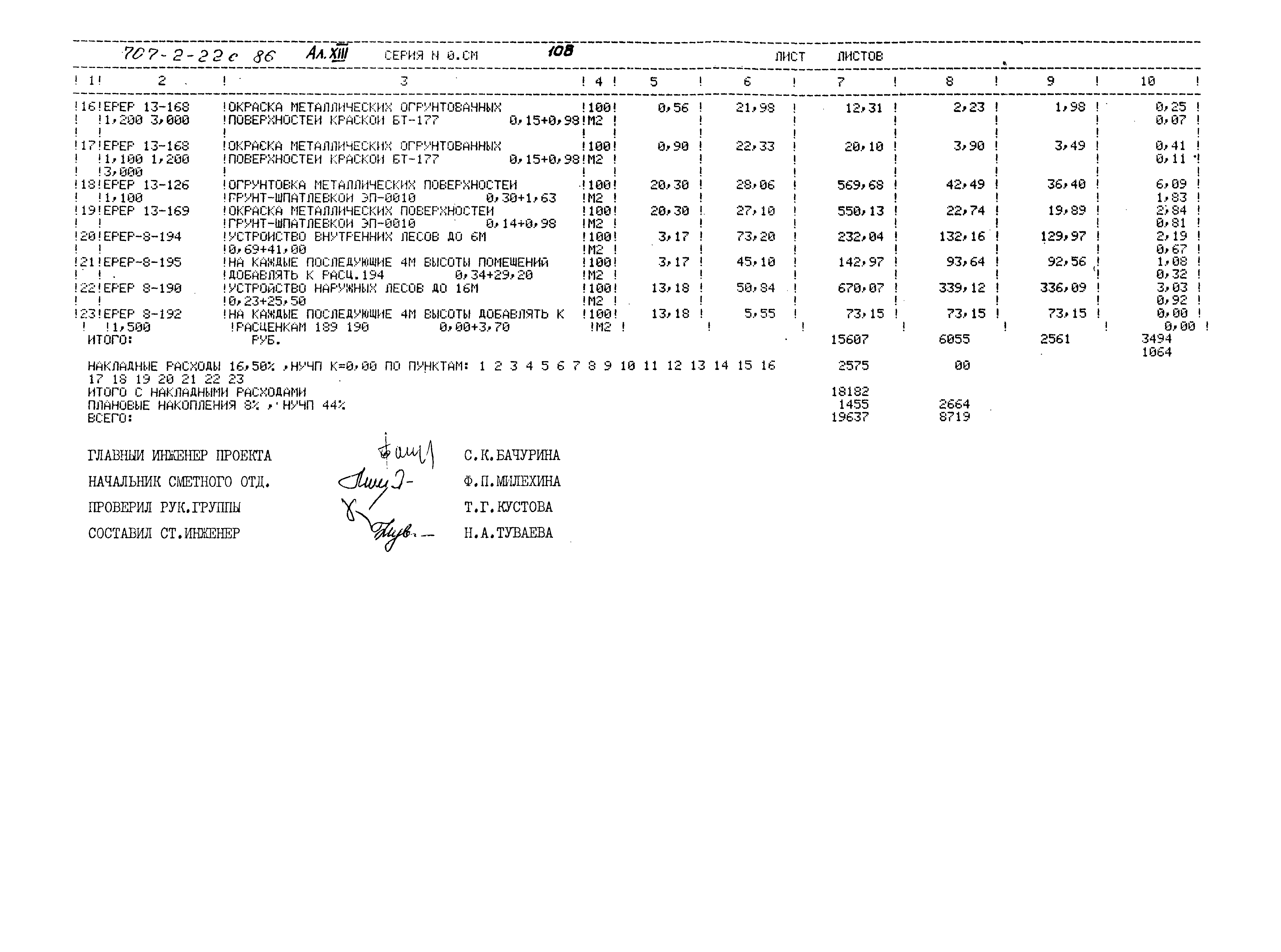 Типовой проект 707-2-22с.86