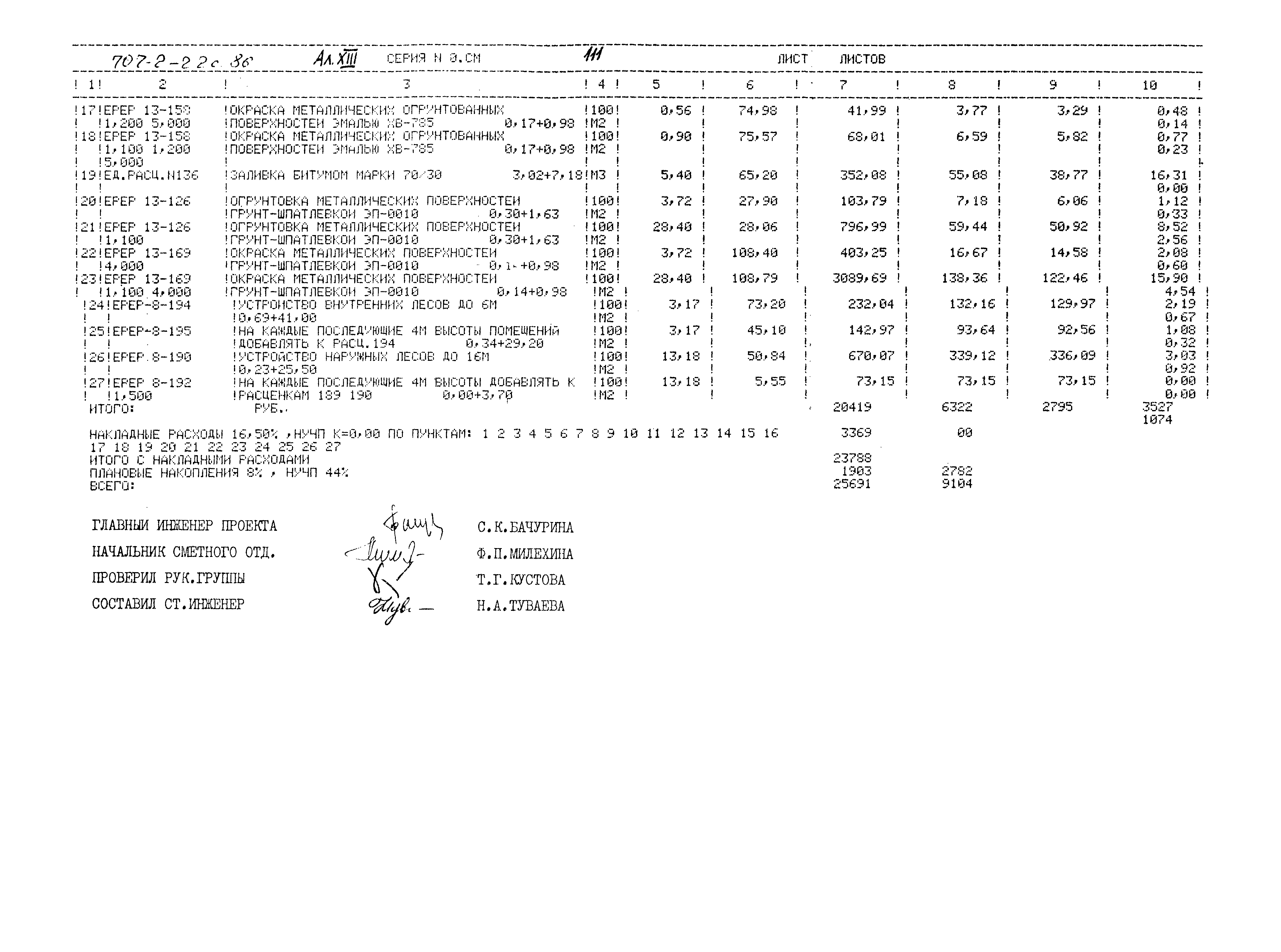 Типовой проект 707-2-22с.86