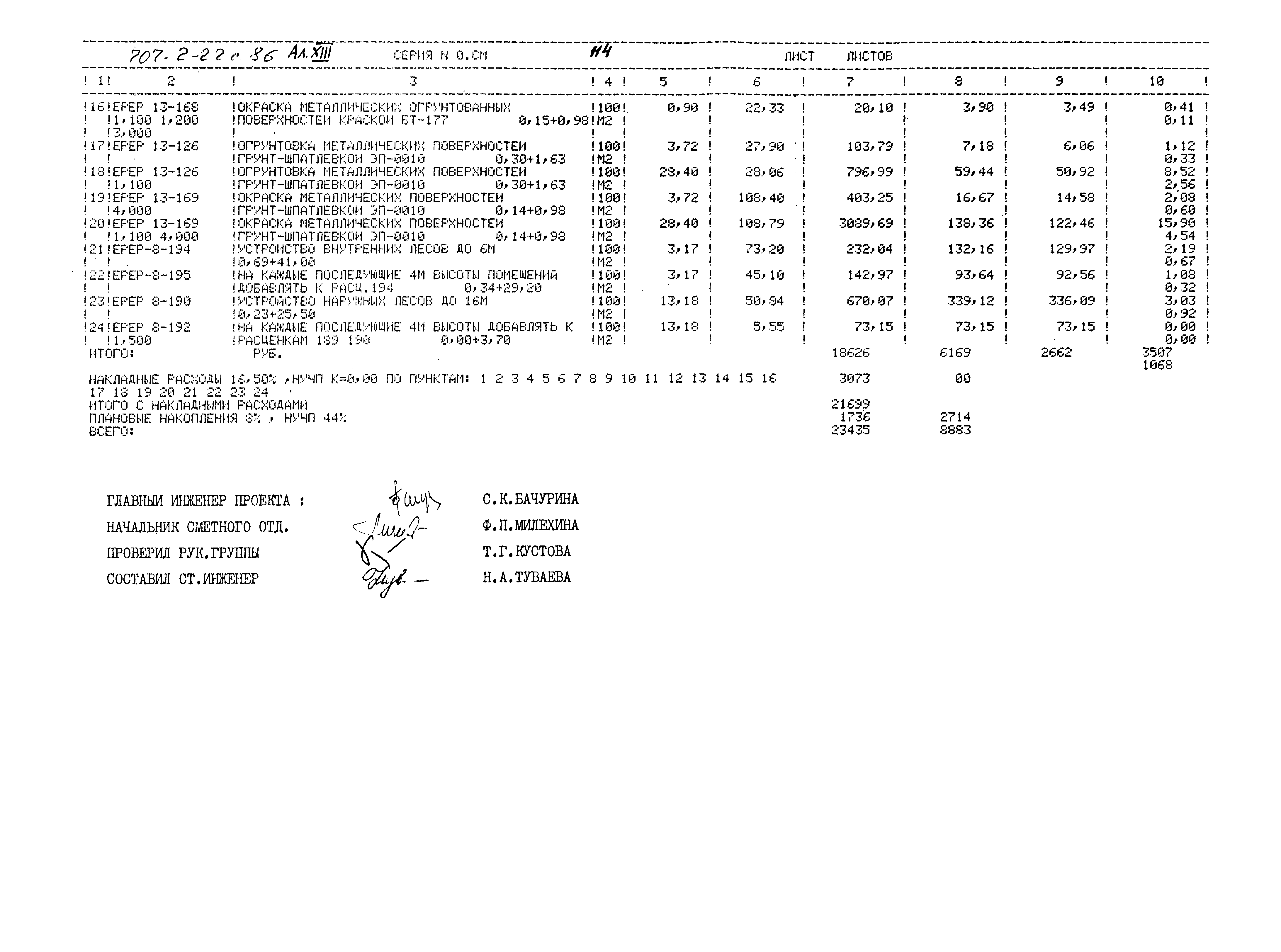 Типовой проект 707-2-22с.86