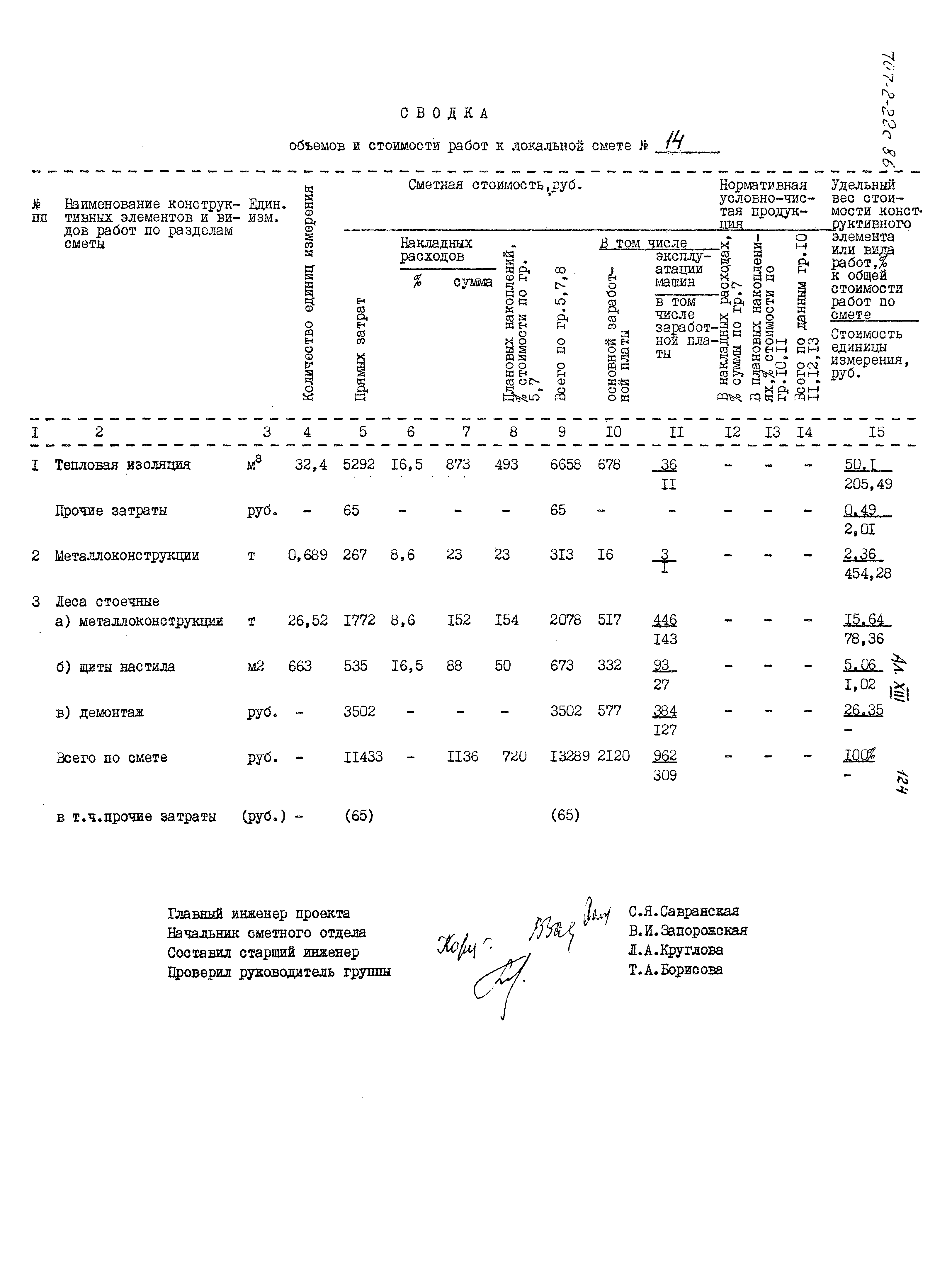 Типовой проект 707-2-22с.86