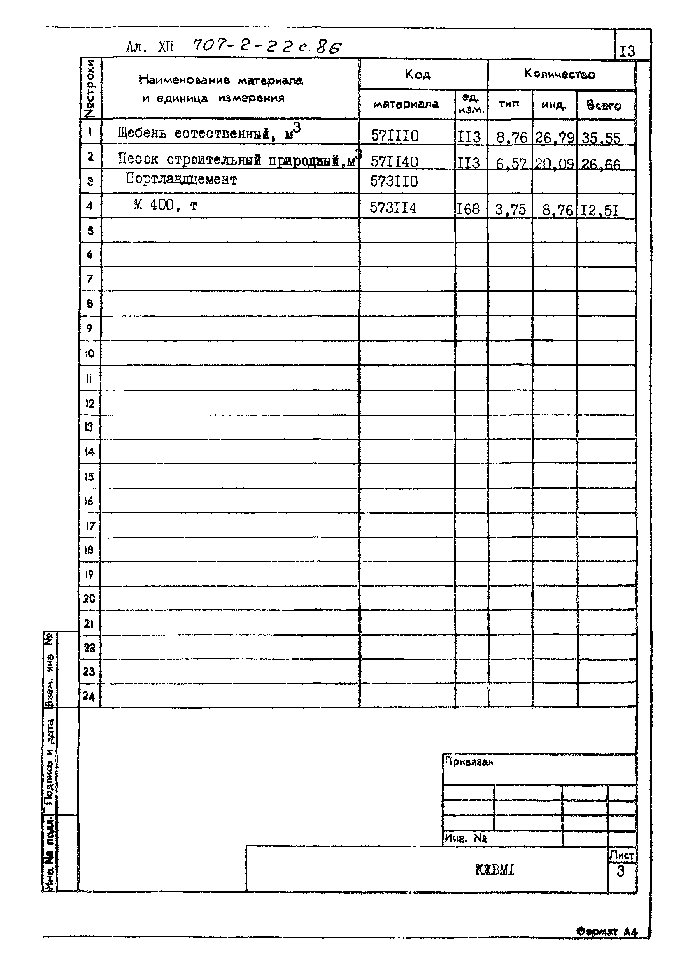 Типовой проект 707-2-22с.86