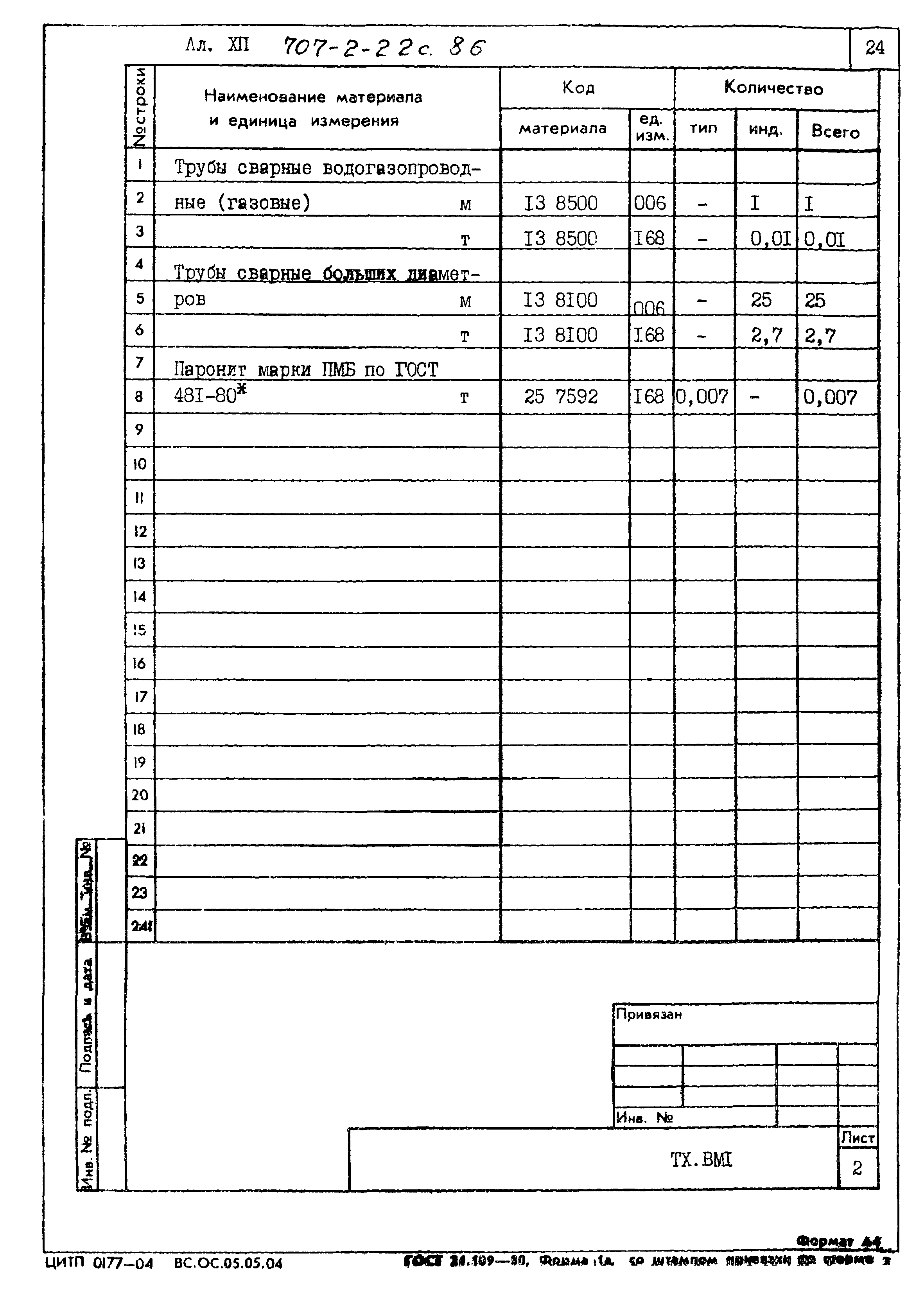 Типовой проект 707-2-22с.86