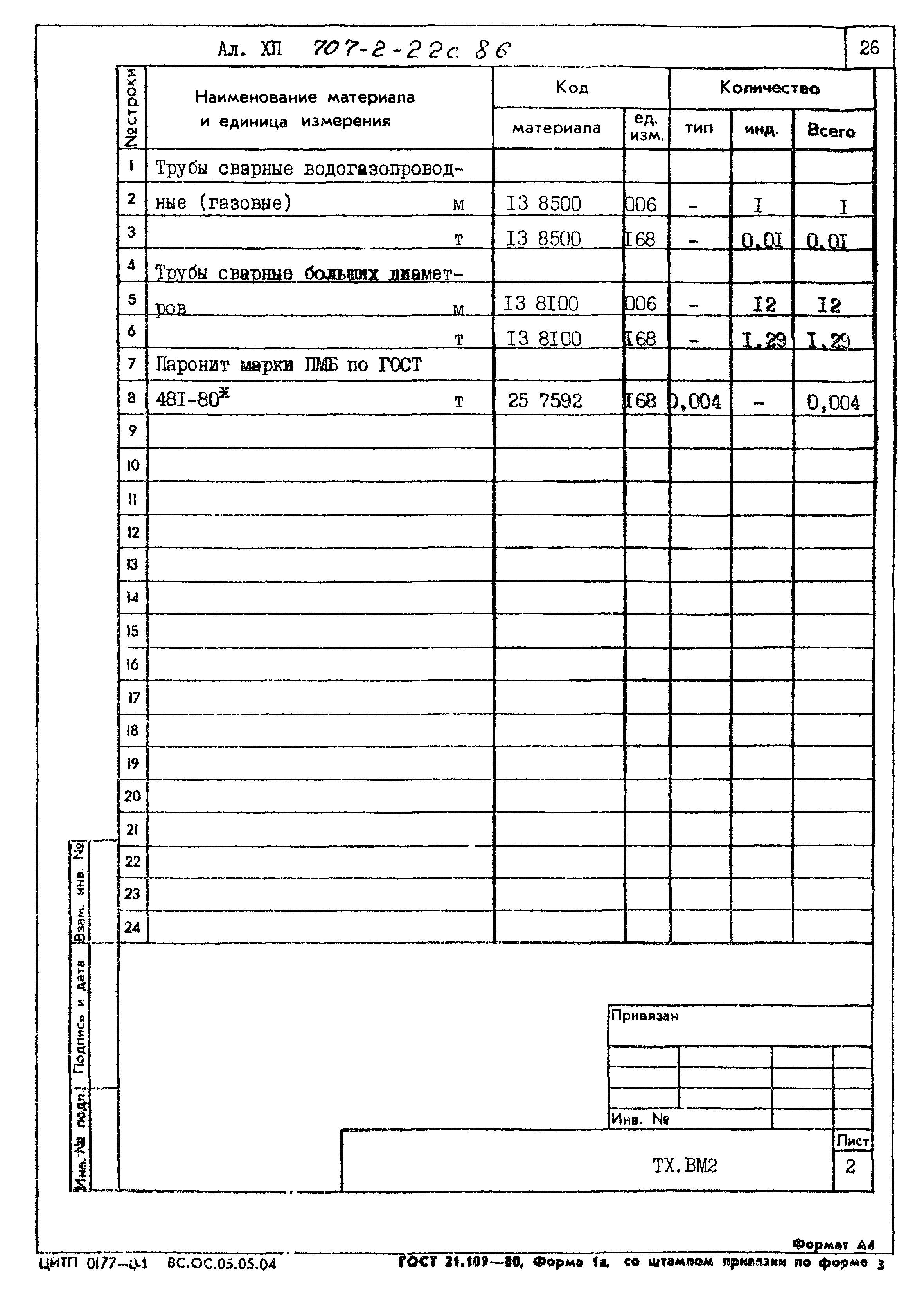 Типовой проект 707-2-22с.86