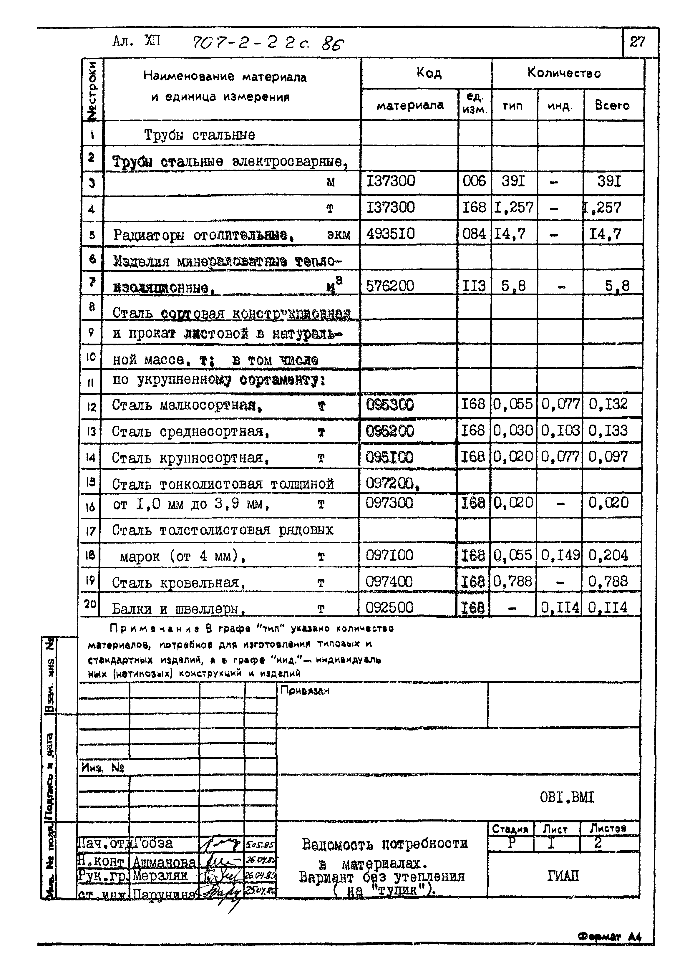 Типовой проект 707-2-22с.86