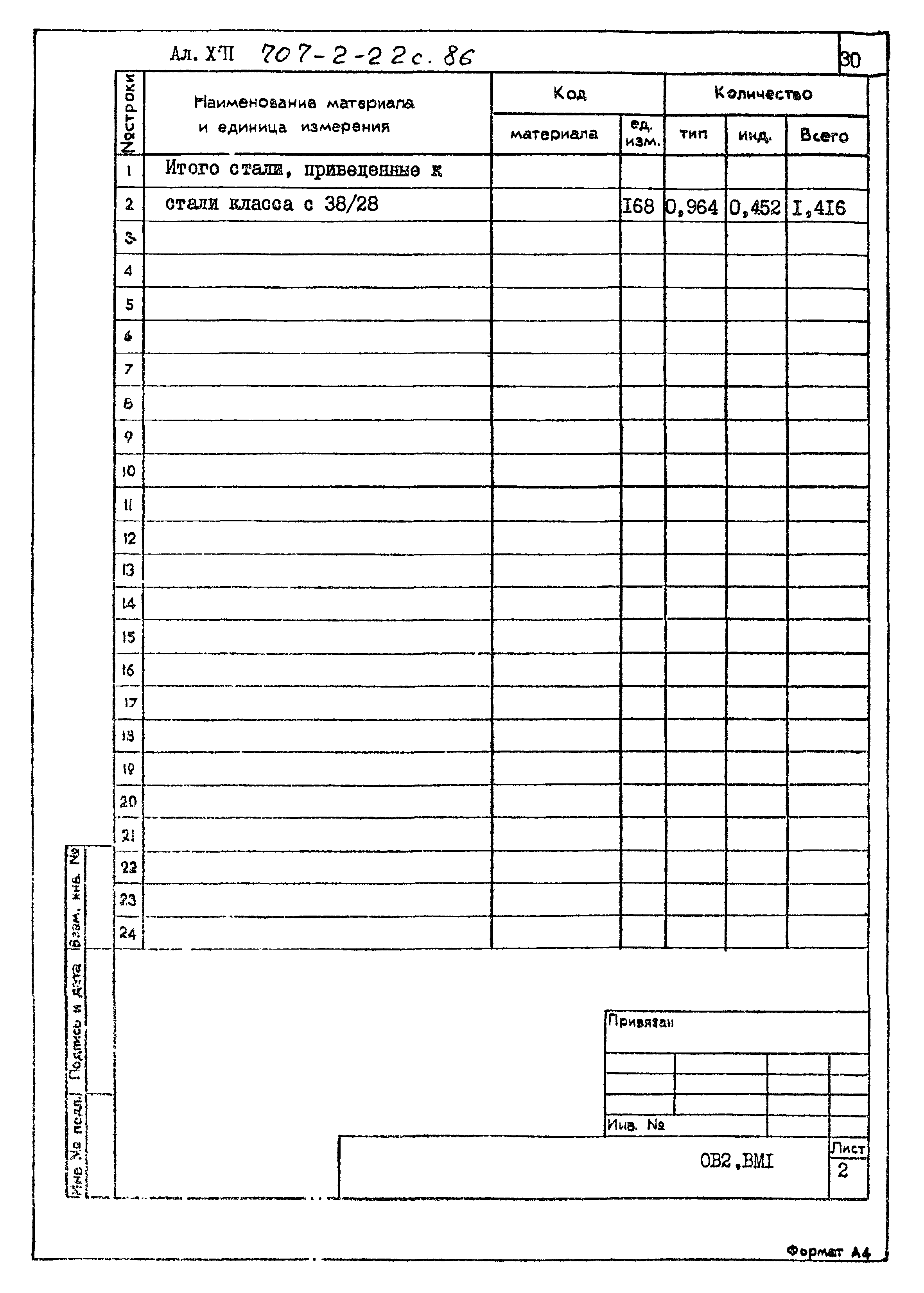 Типовой проект 707-2-22с.86