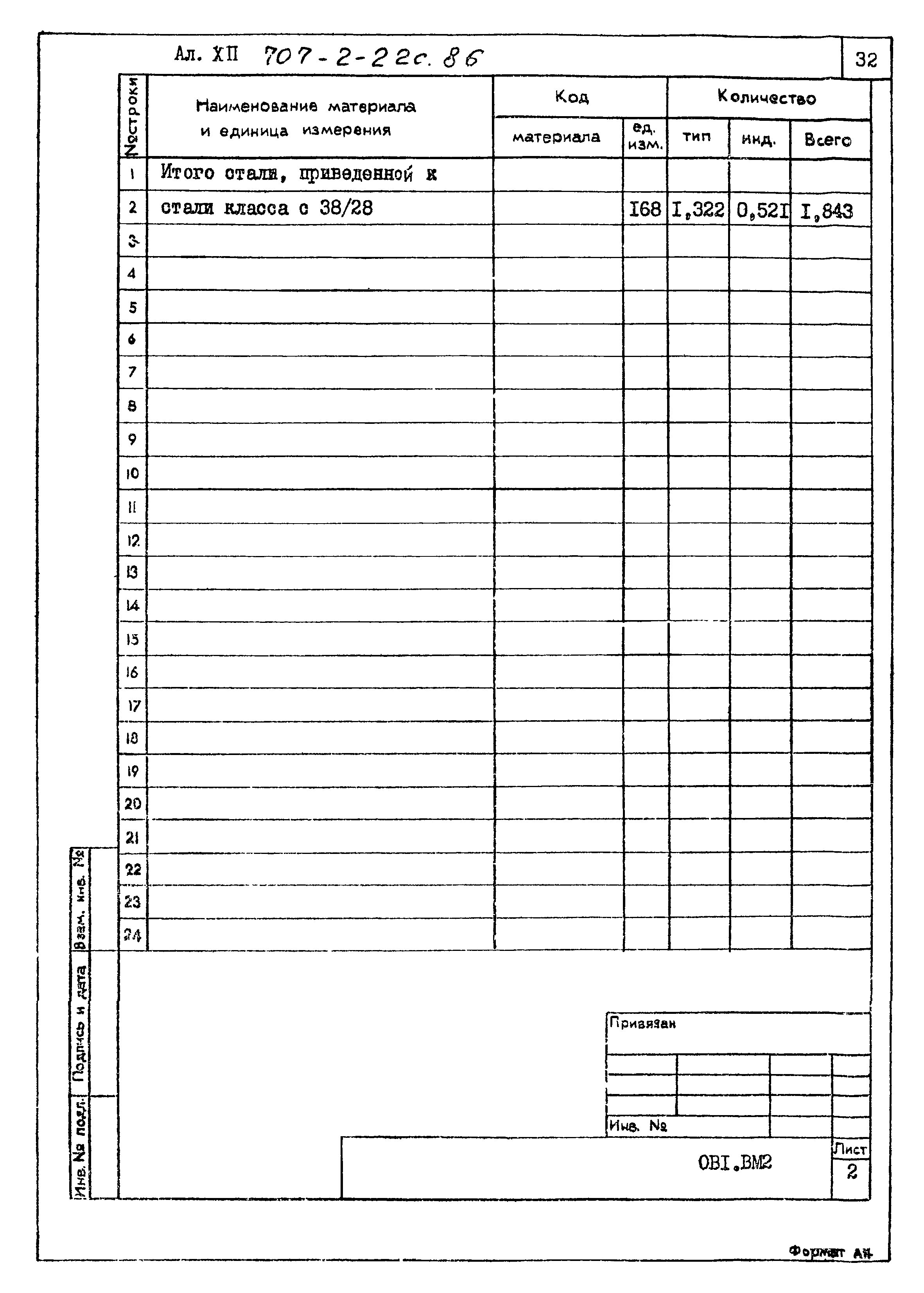 Типовой проект 707-2-22с.86