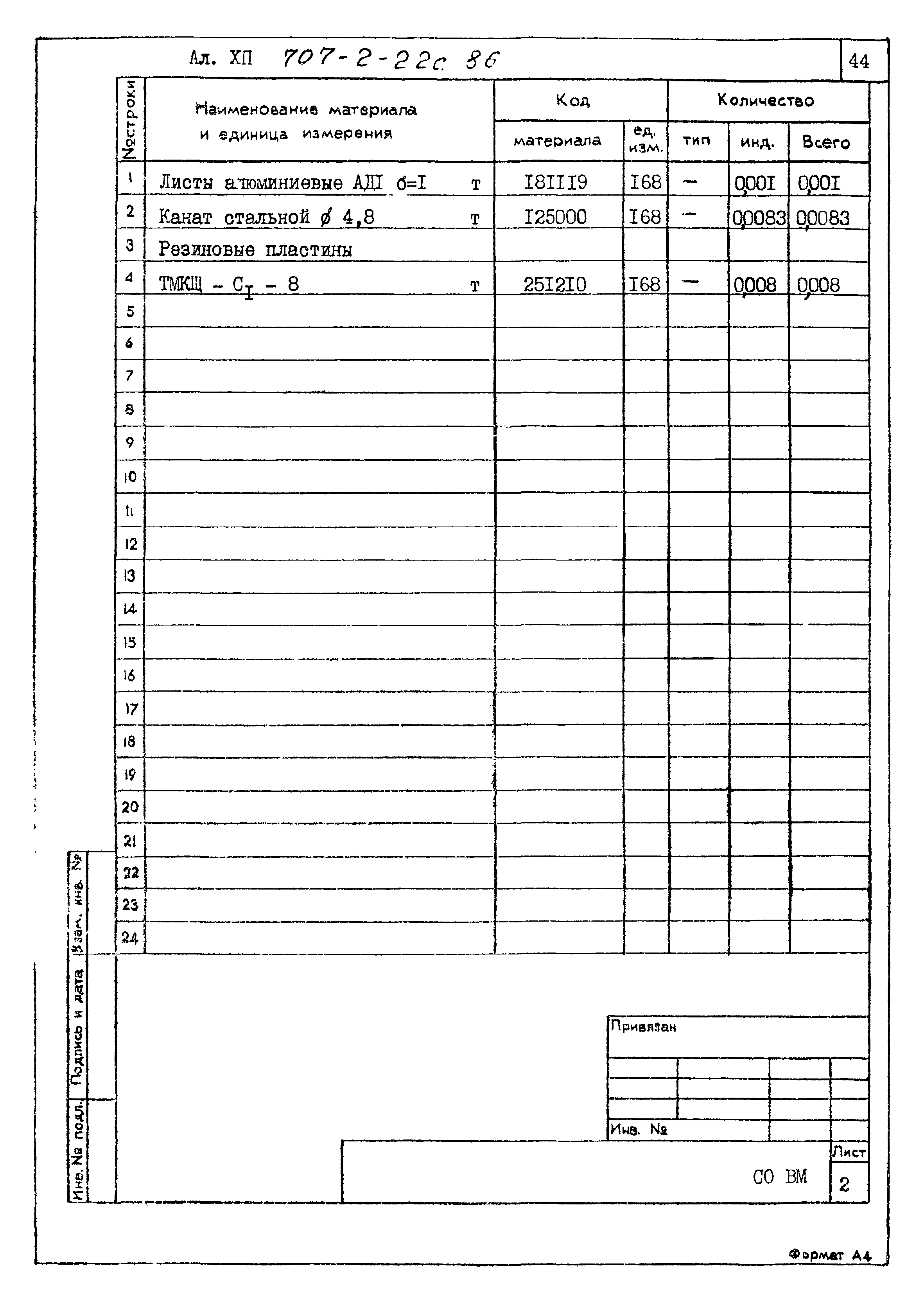 Типовой проект 707-2-22с.86