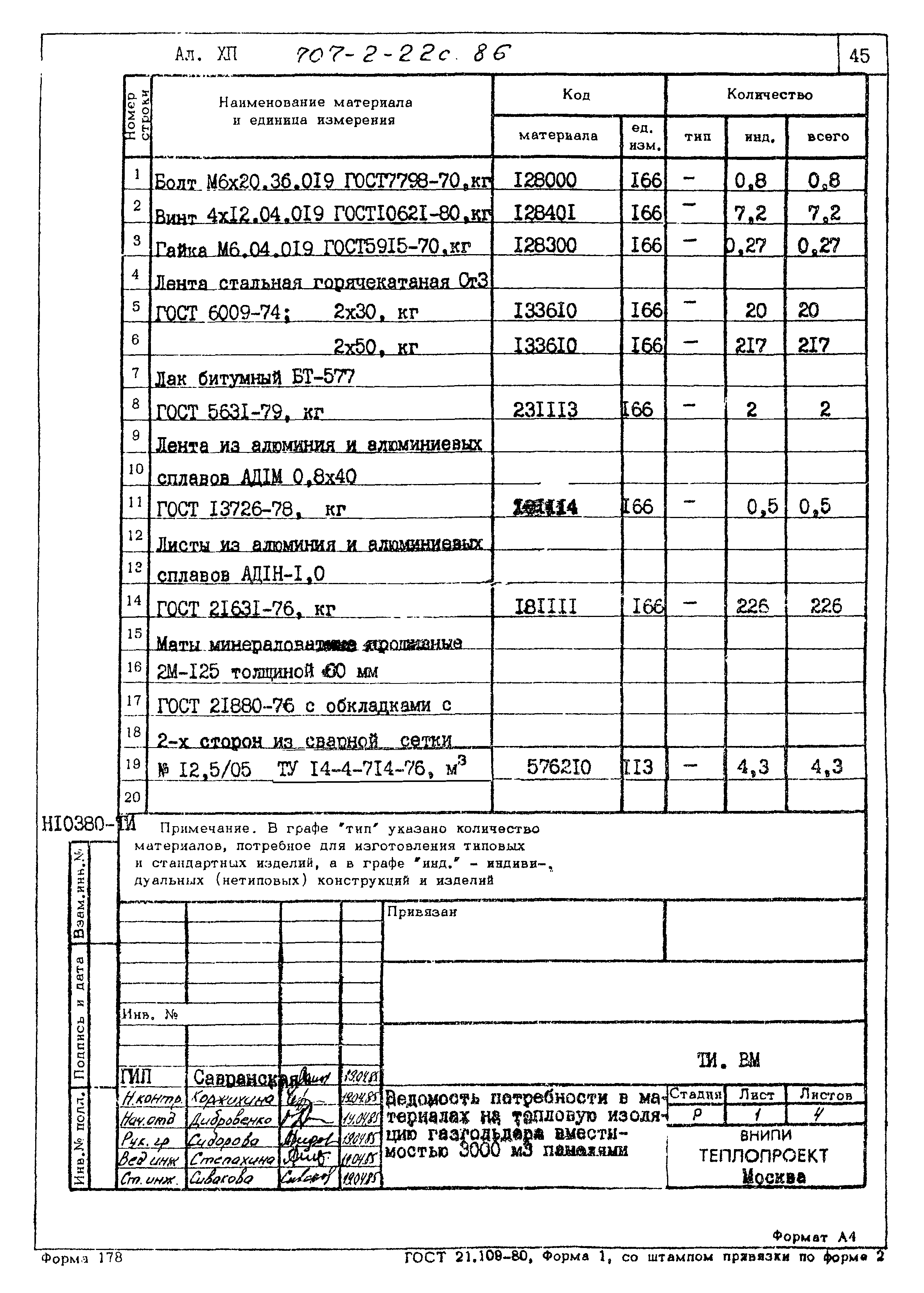 Типовой проект 707-2-22с.86