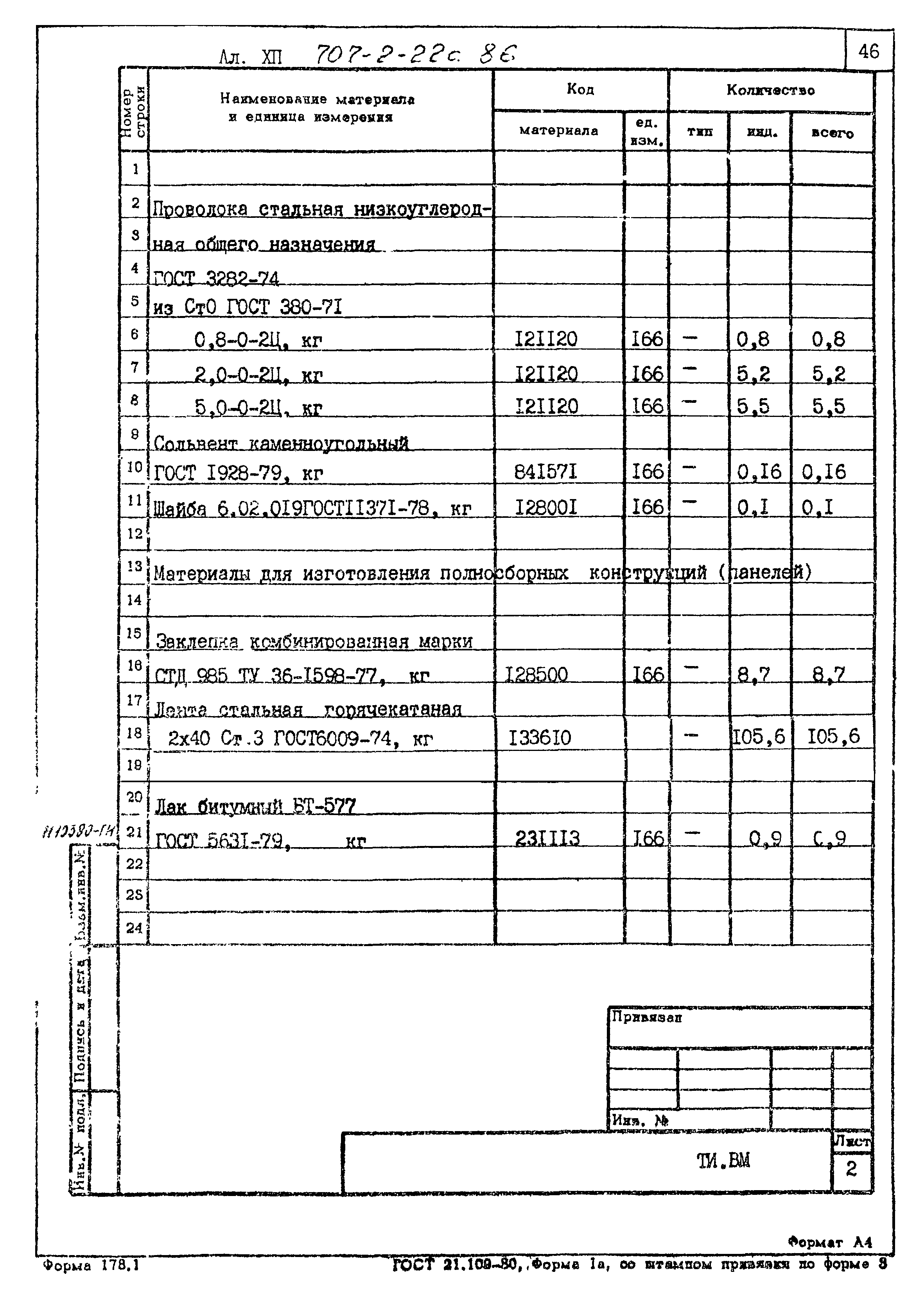 Типовой проект 707-2-22с.86