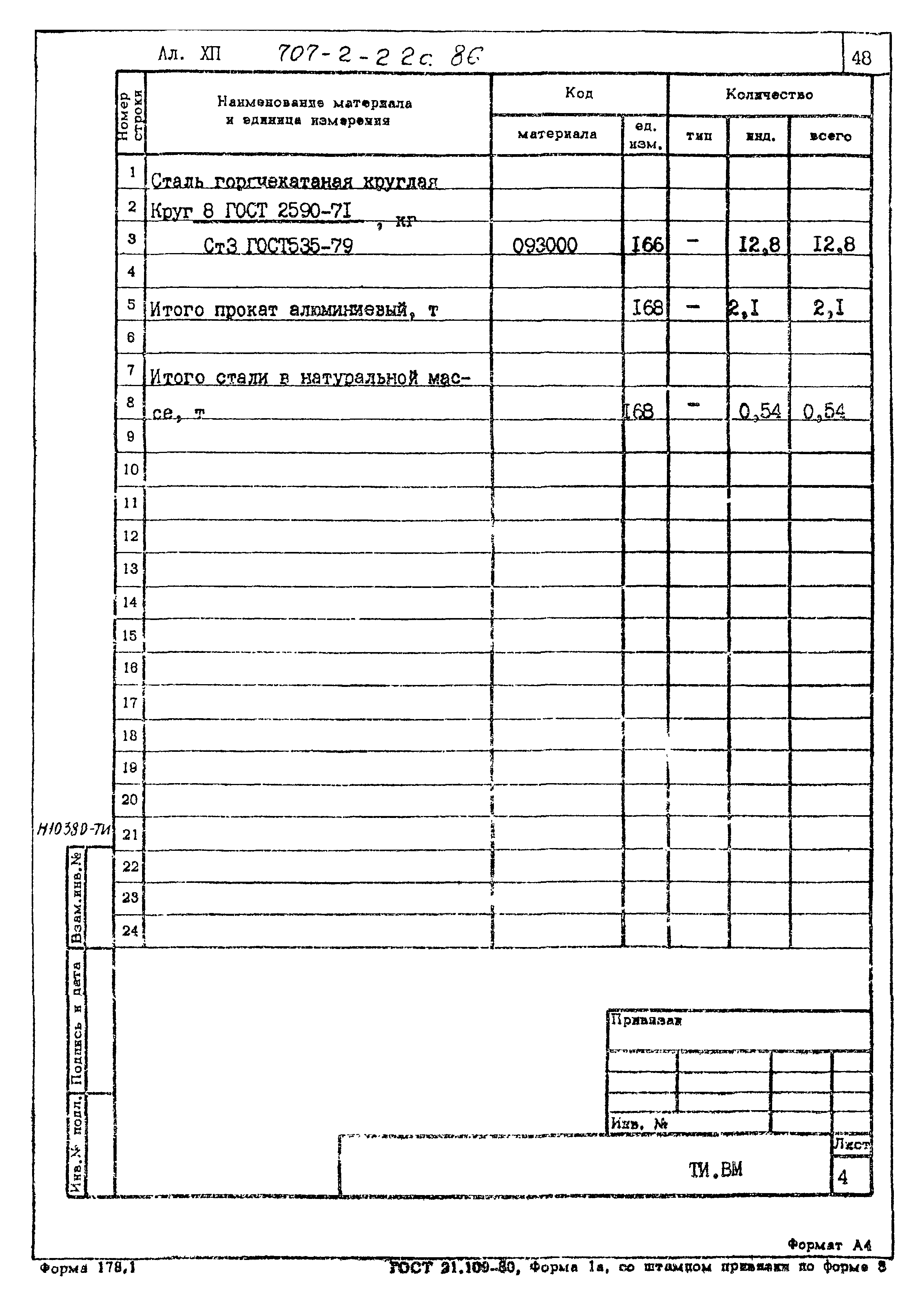 Типовой проект 707-2-22с.86