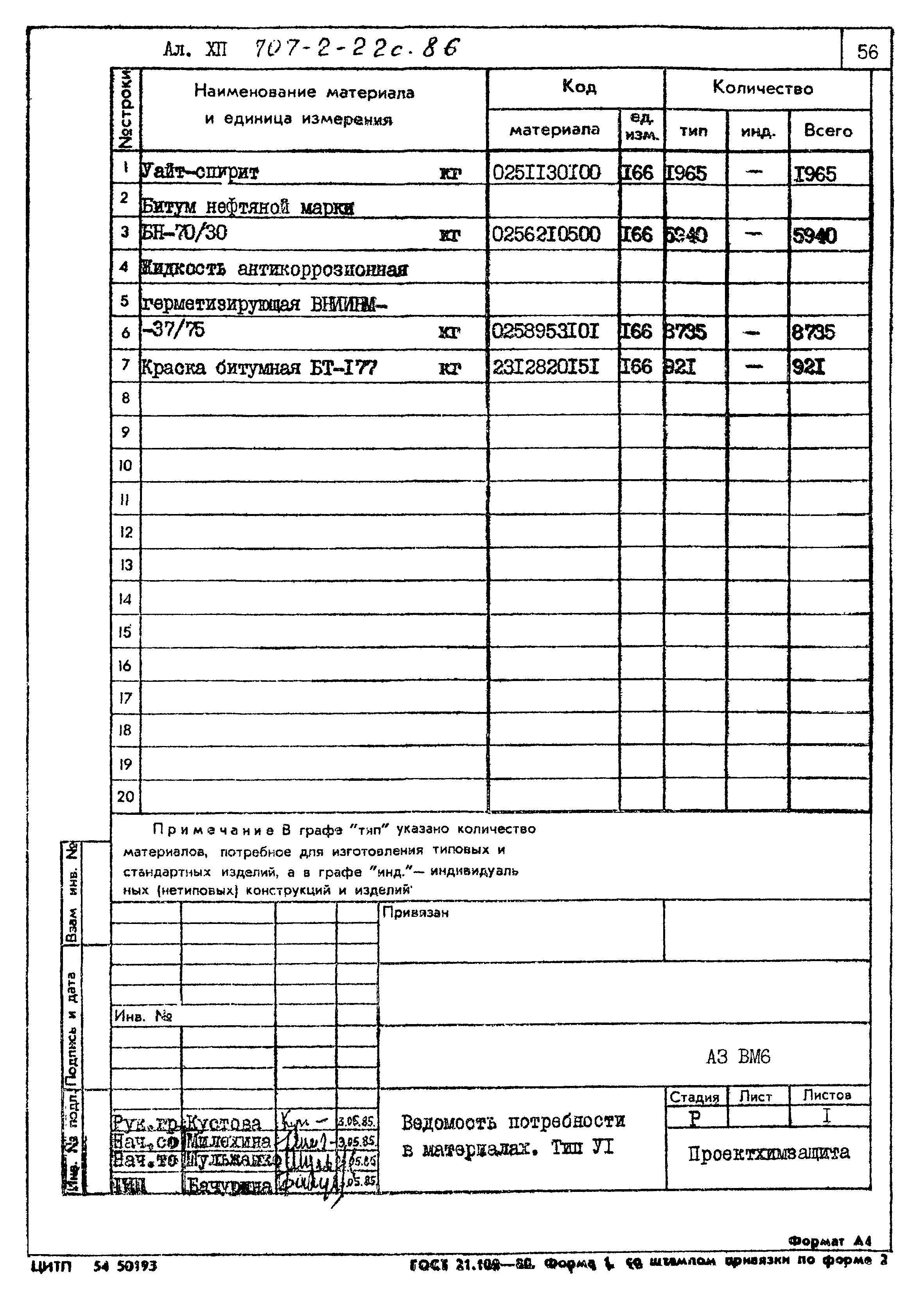 Типовой проект 707-2-22с.86