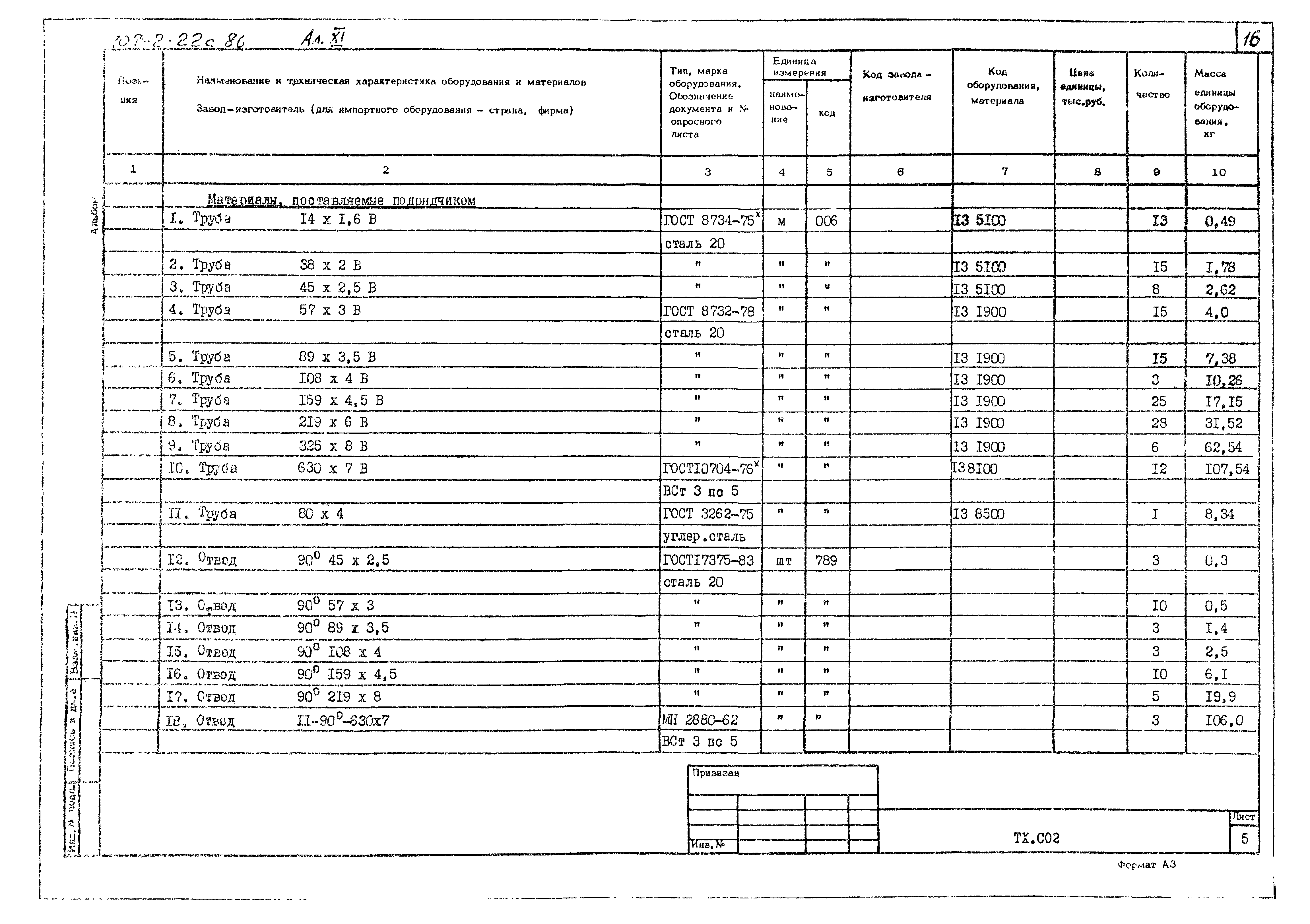 Типовой проект 707-2-22с.86